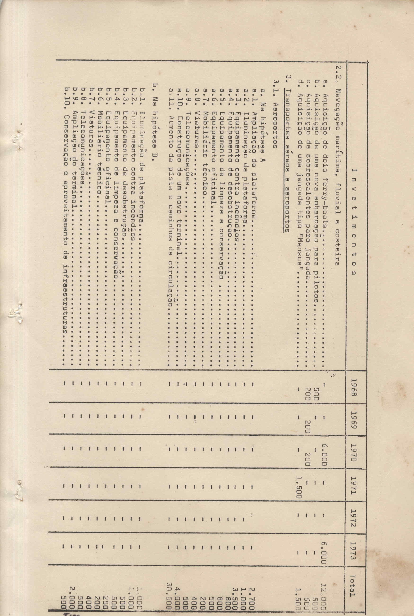 09870.065- pag.97