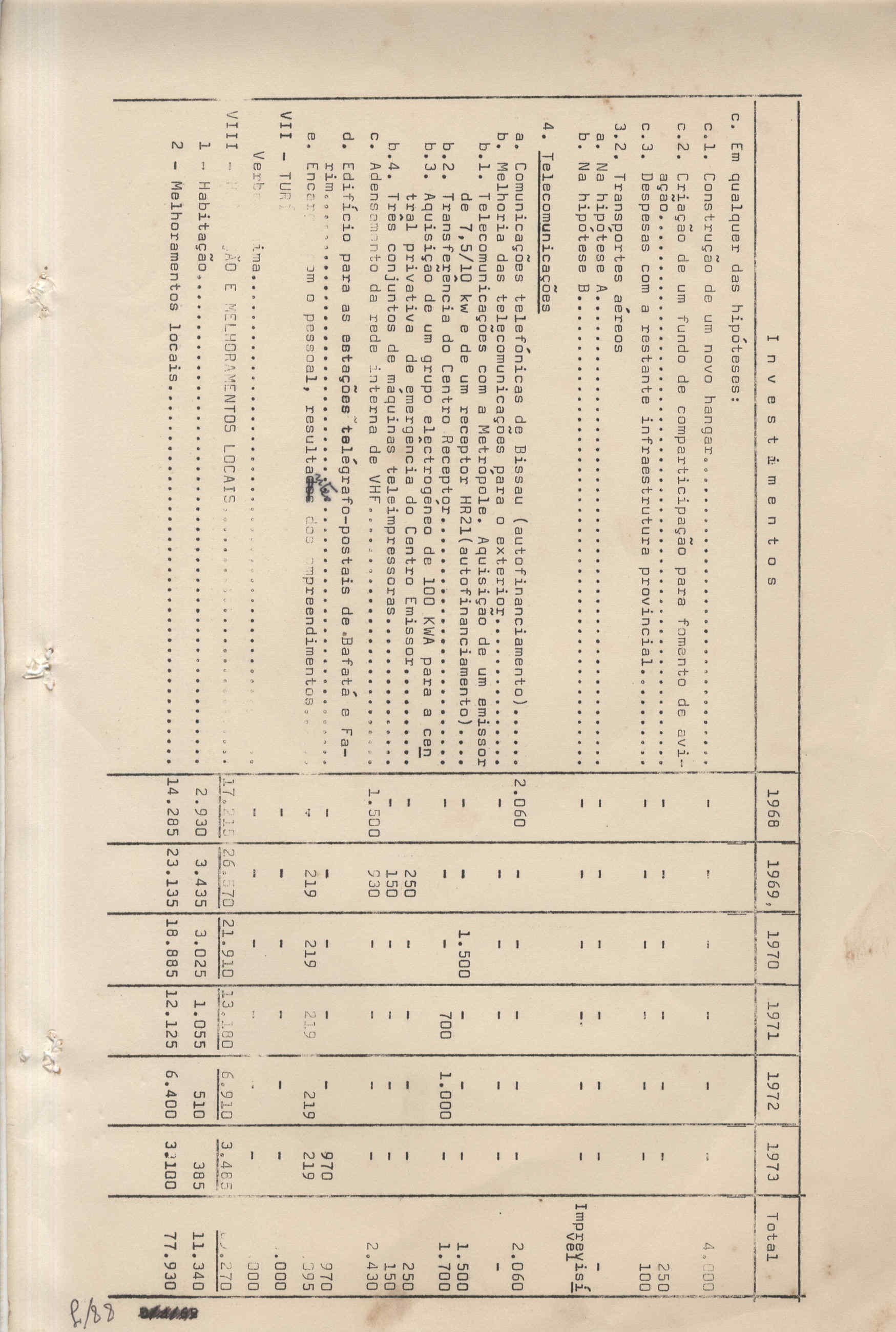 09870.065- pag.98