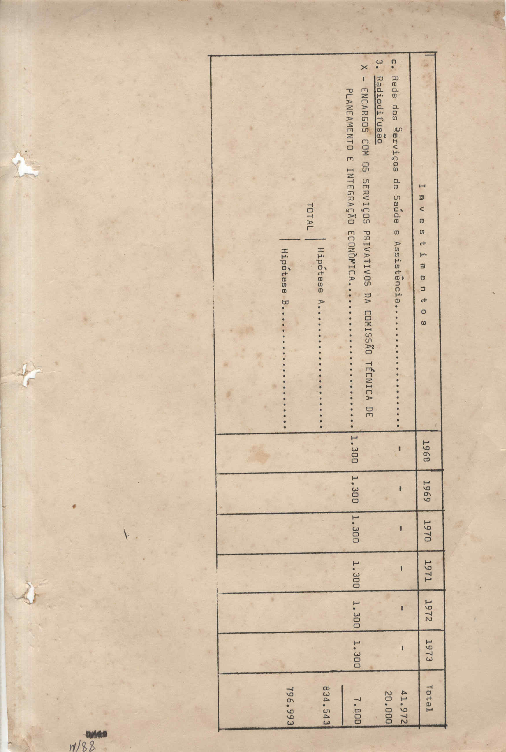 09870.065- pag.100