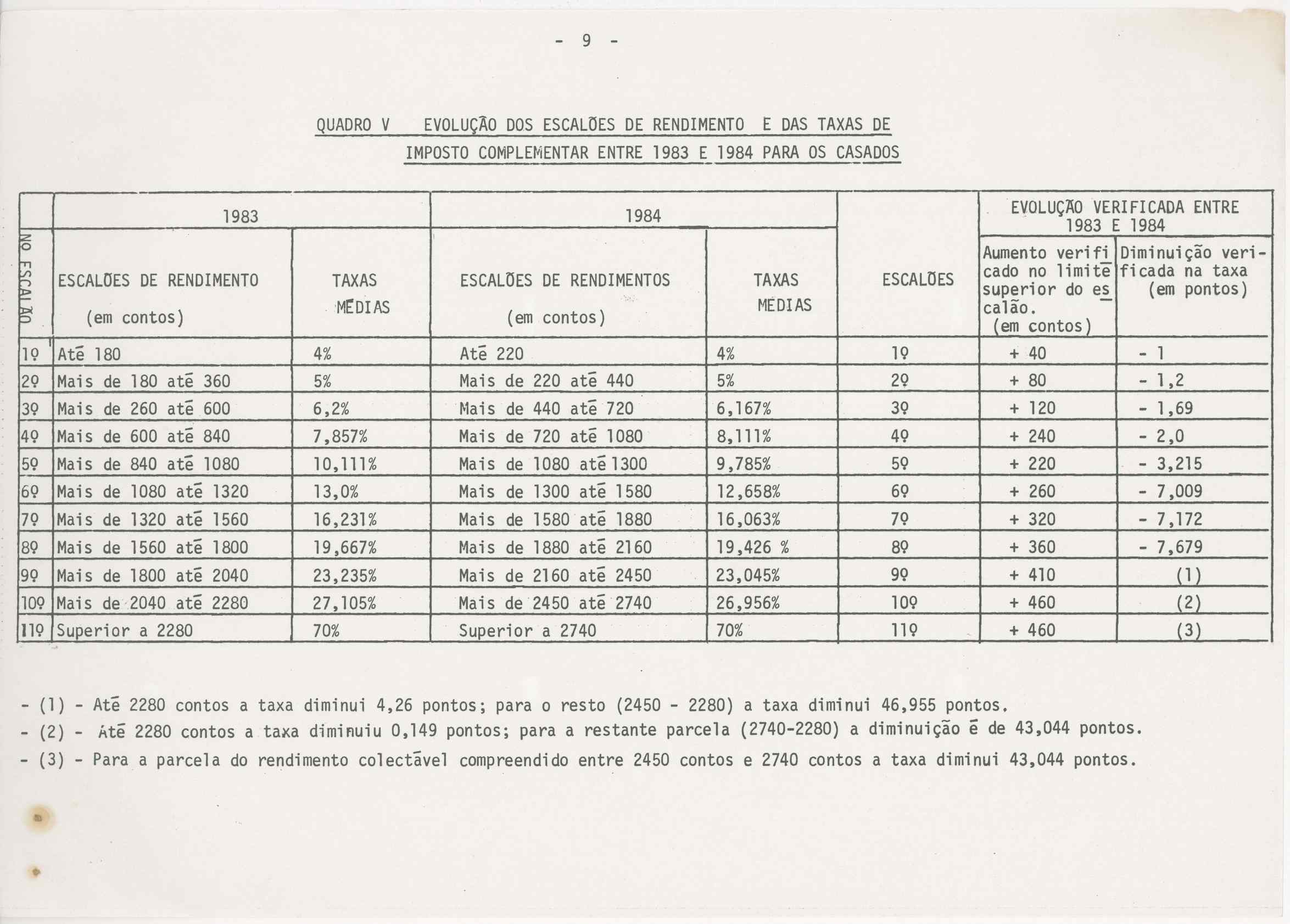 09883.060- pag.10