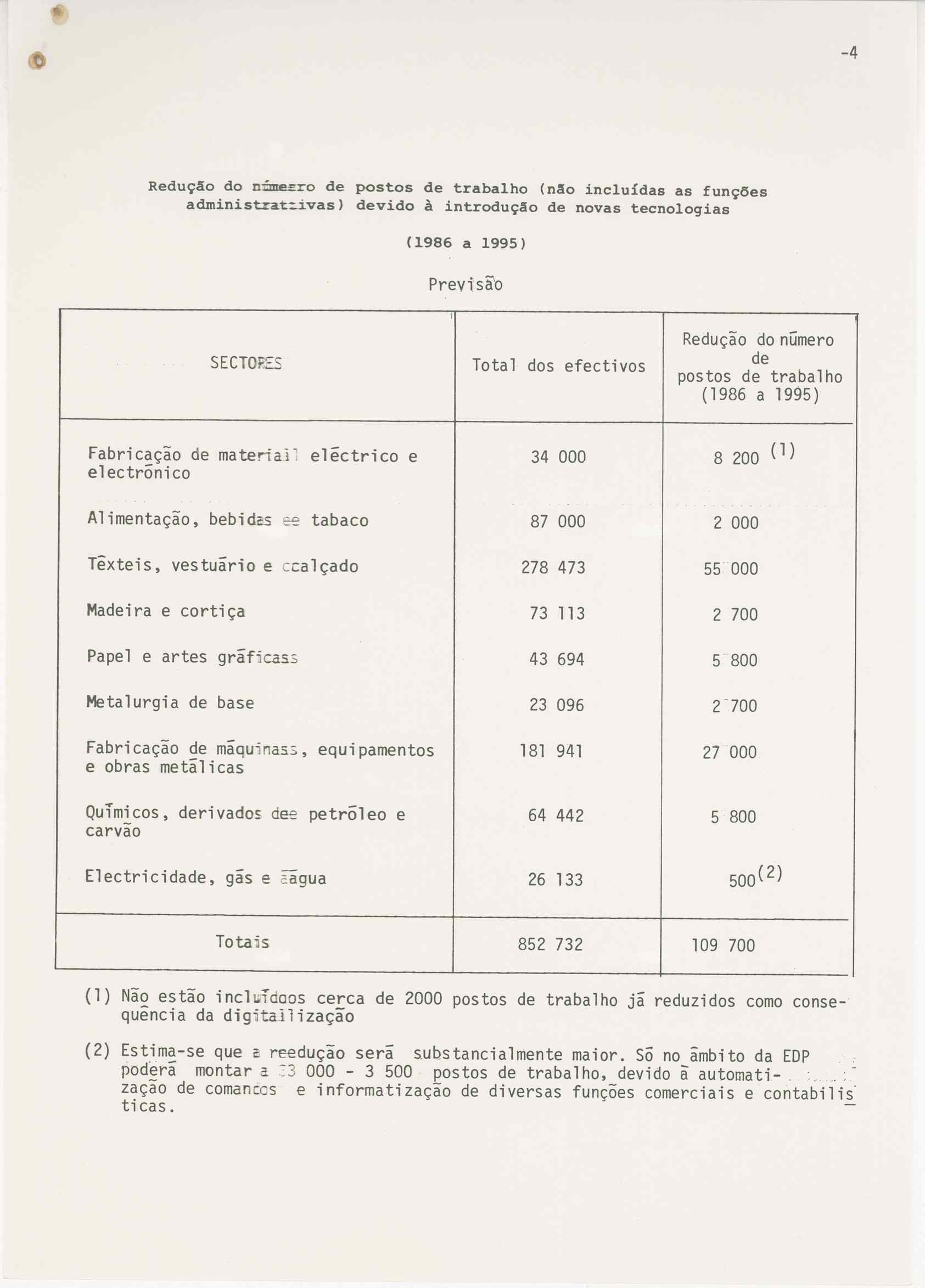 09883.075- pag.6