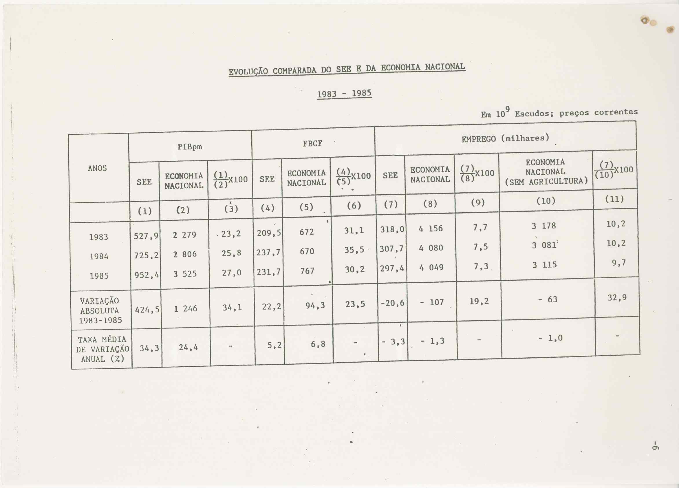 09883.075- pag.8