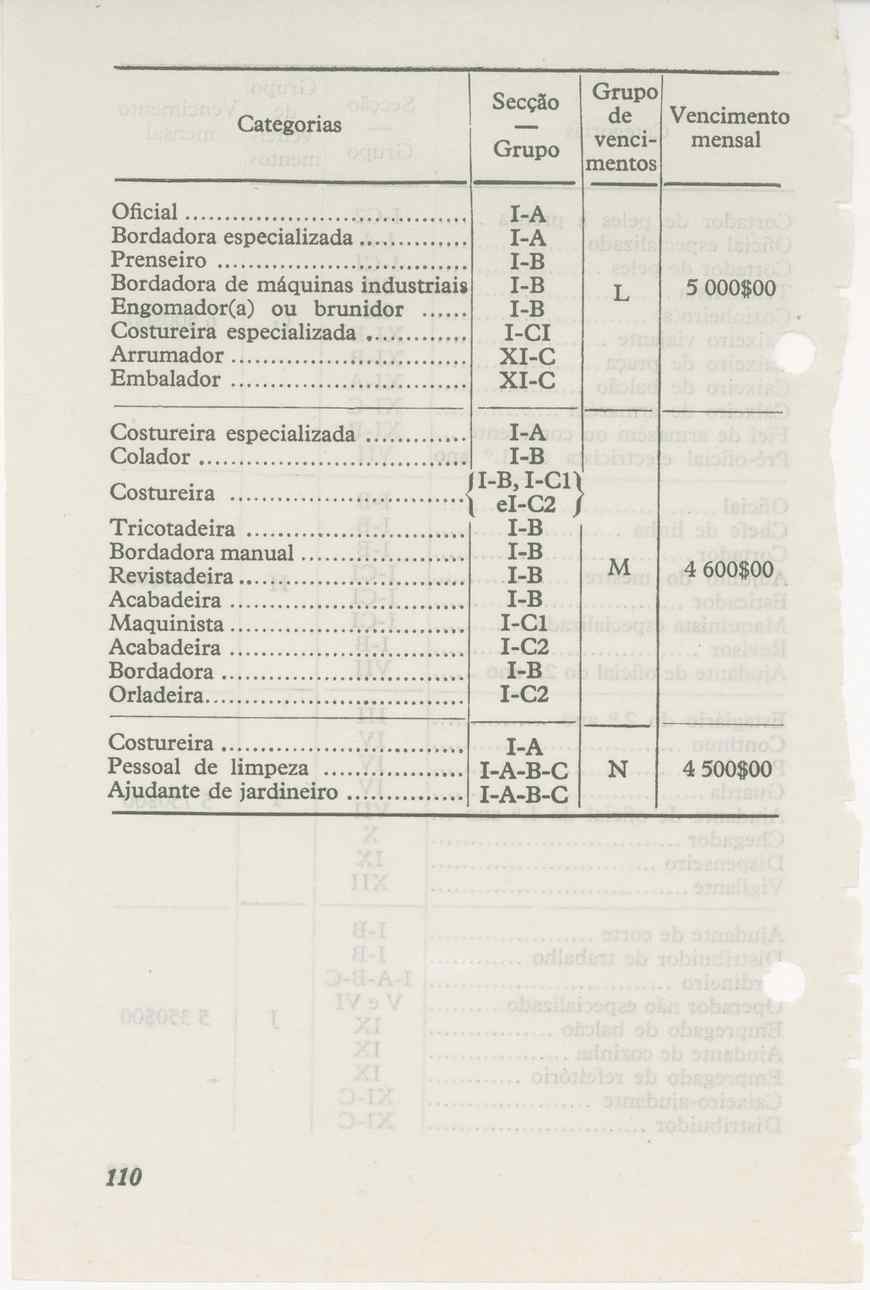 09884.014- pag.112