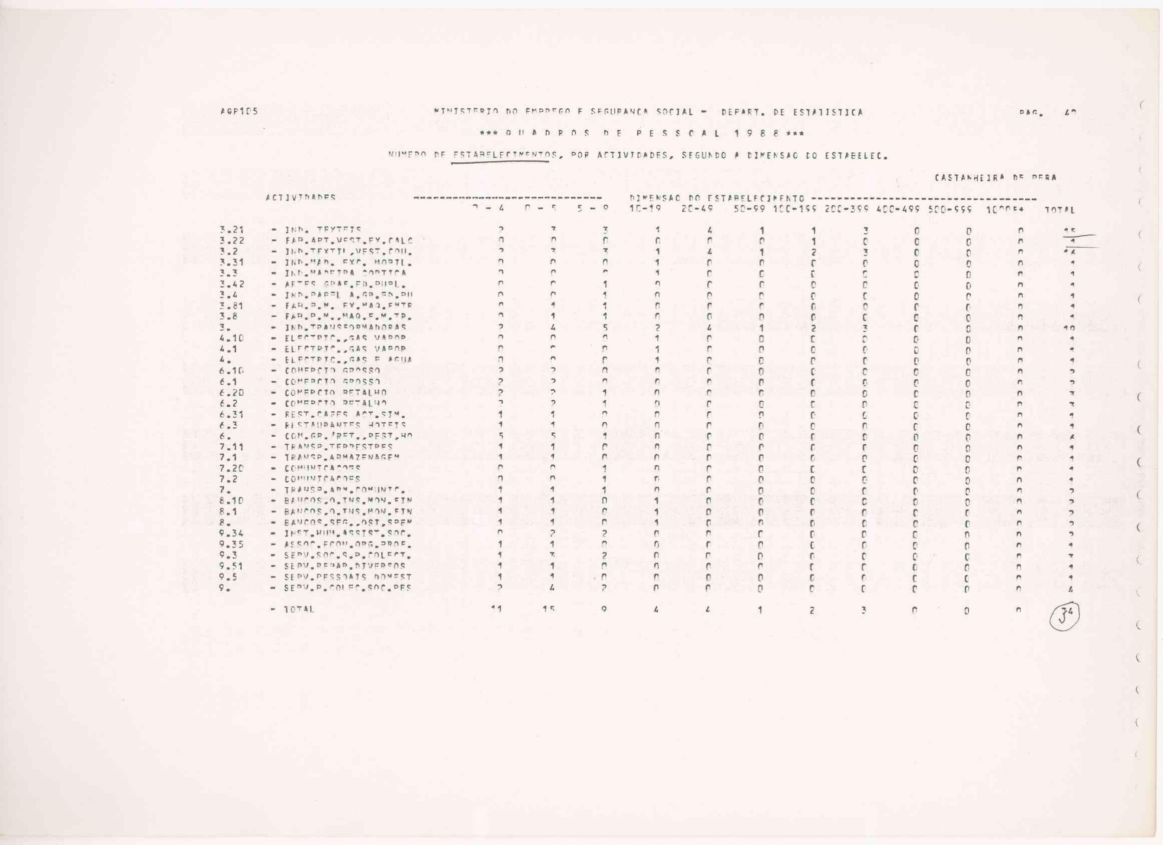 09885.005- pag.3