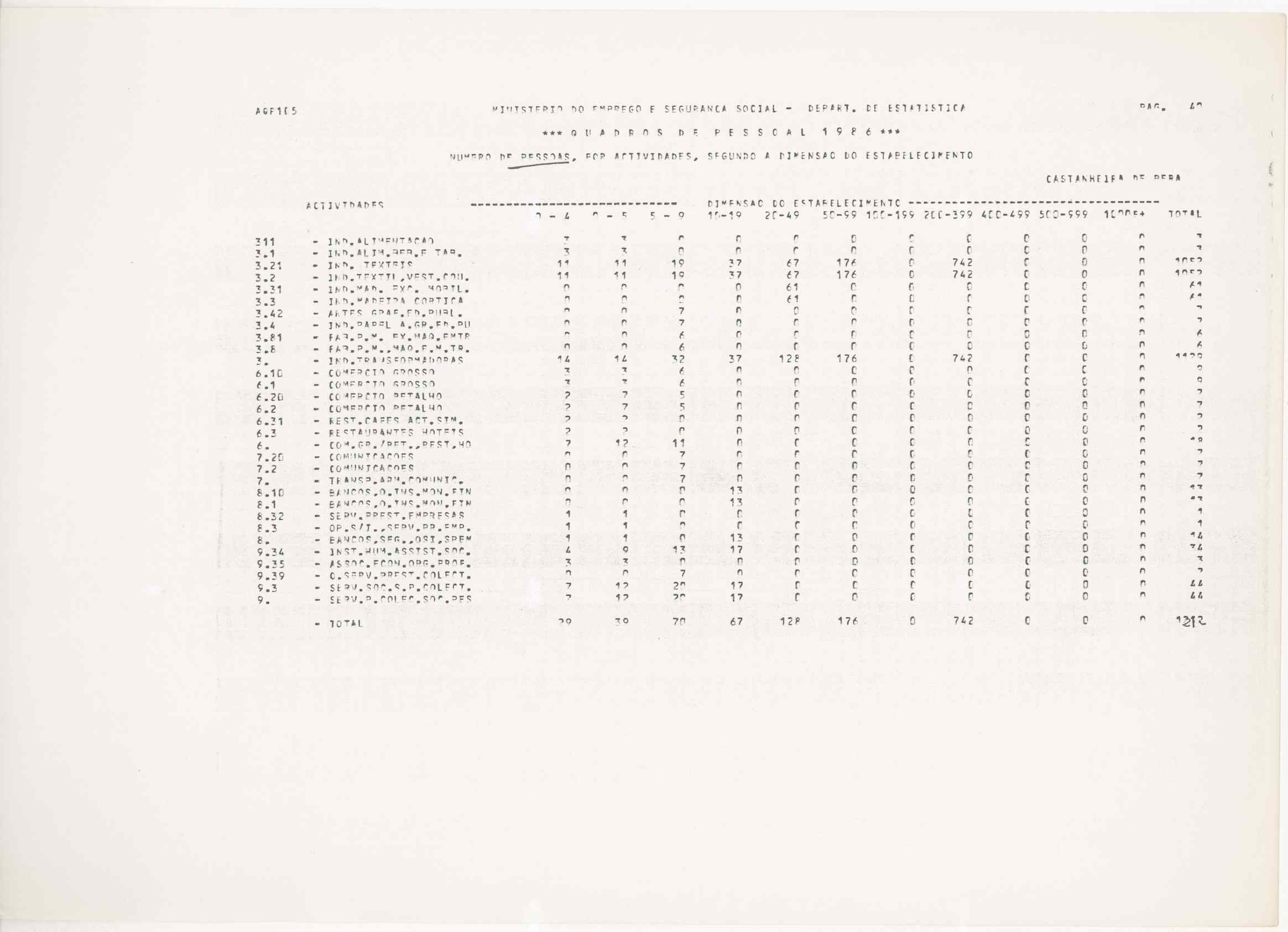 09885.005- pag.4