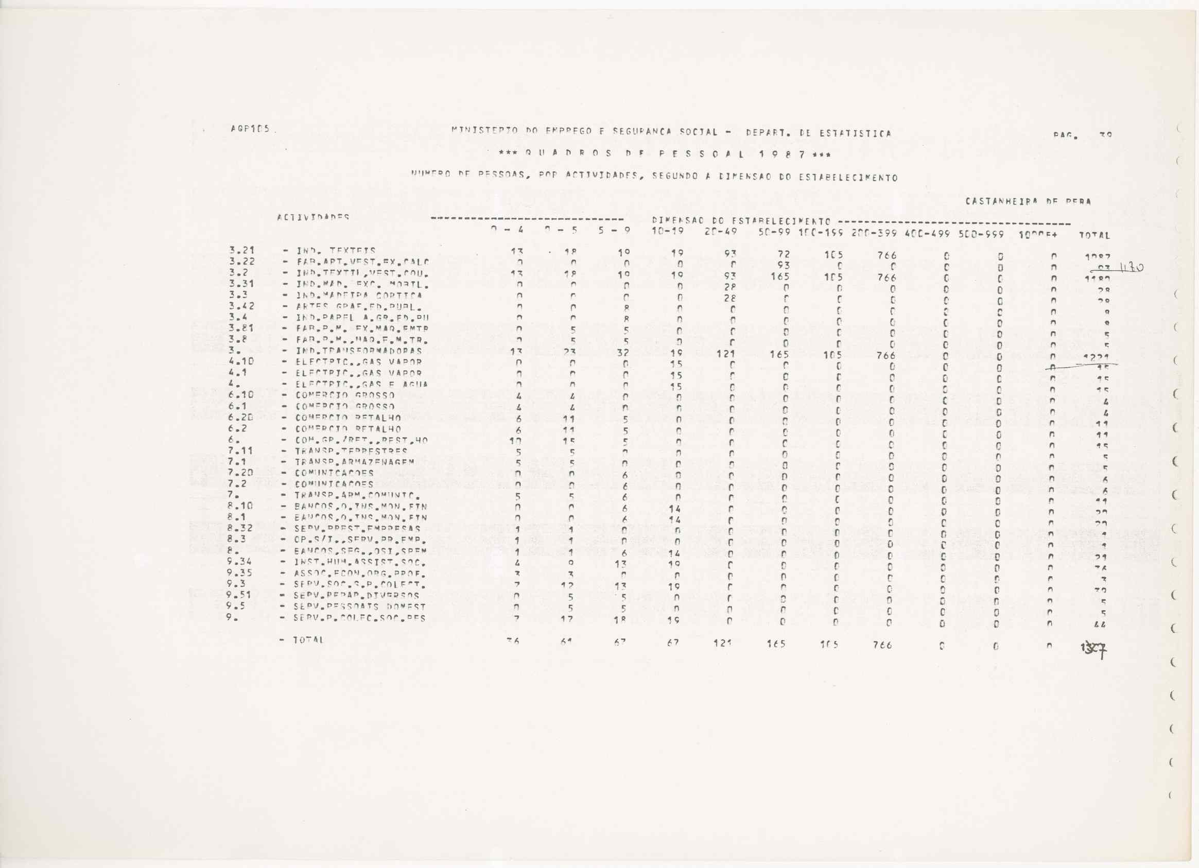 09885.005- pag.5