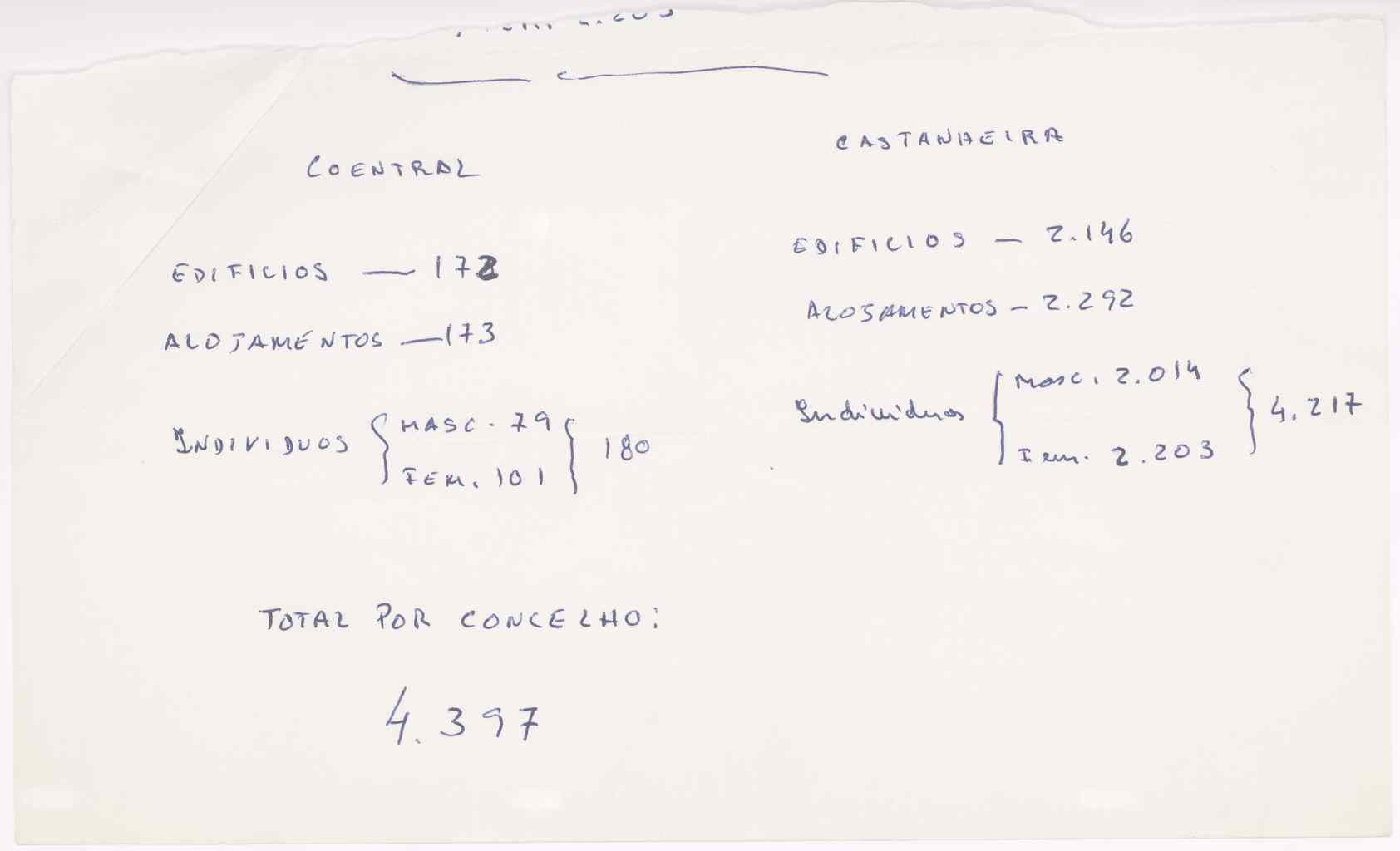 09885.079- pag.5