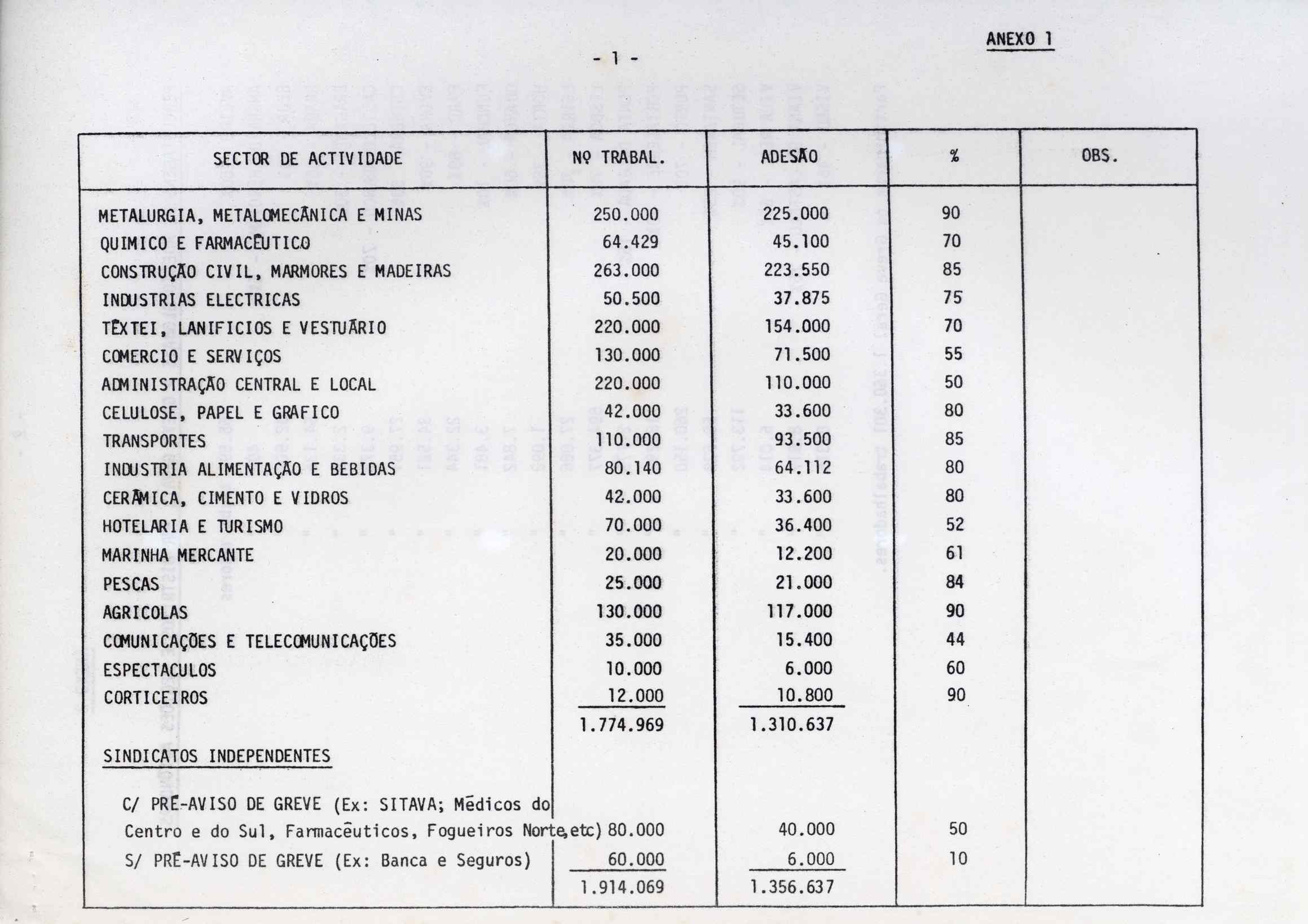 09886.080- pag.7