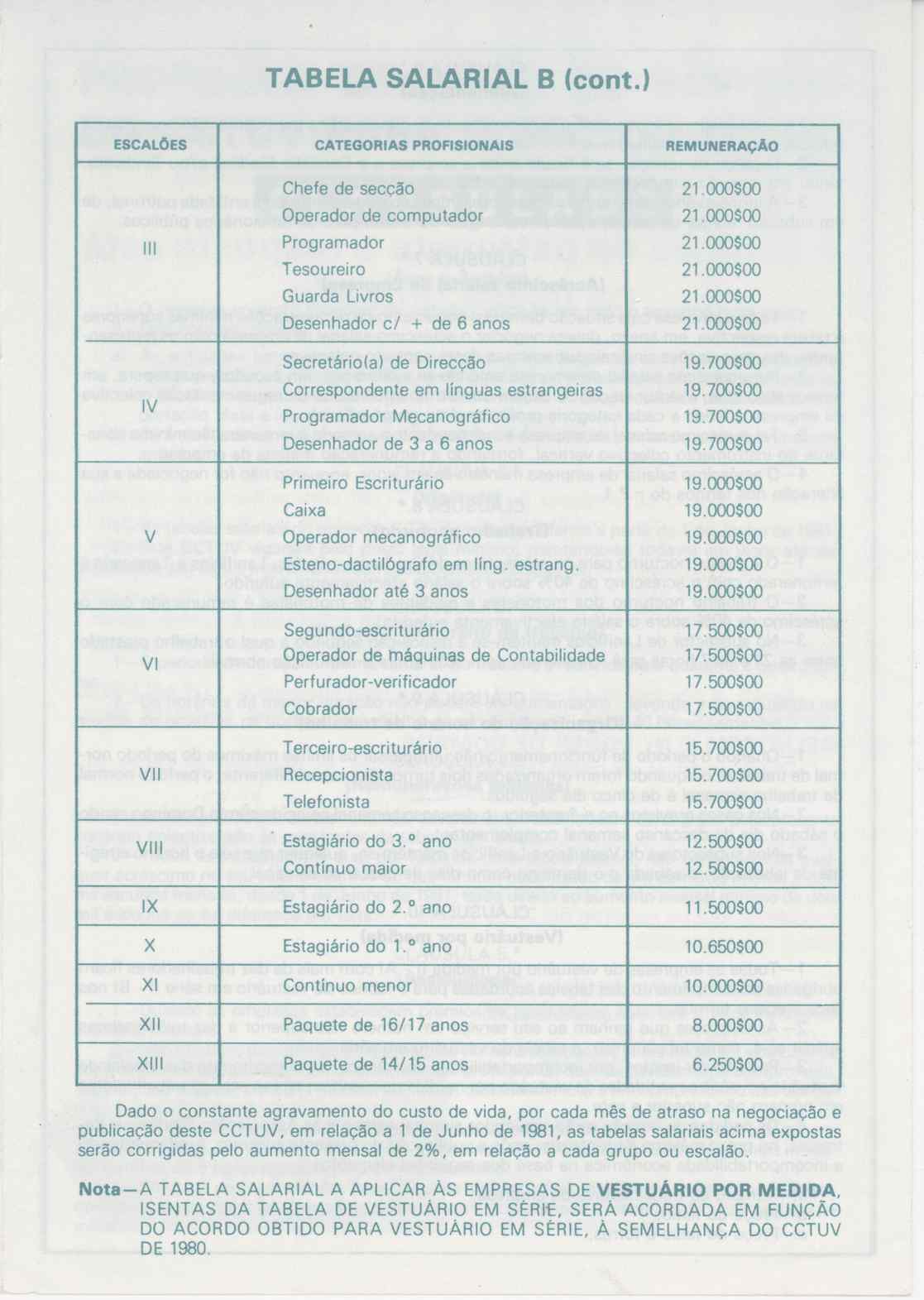 09891.056- pag.6