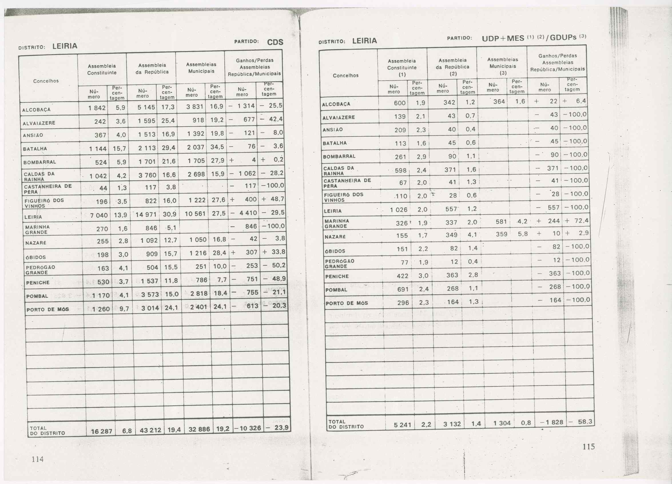 09892.027- pag.5