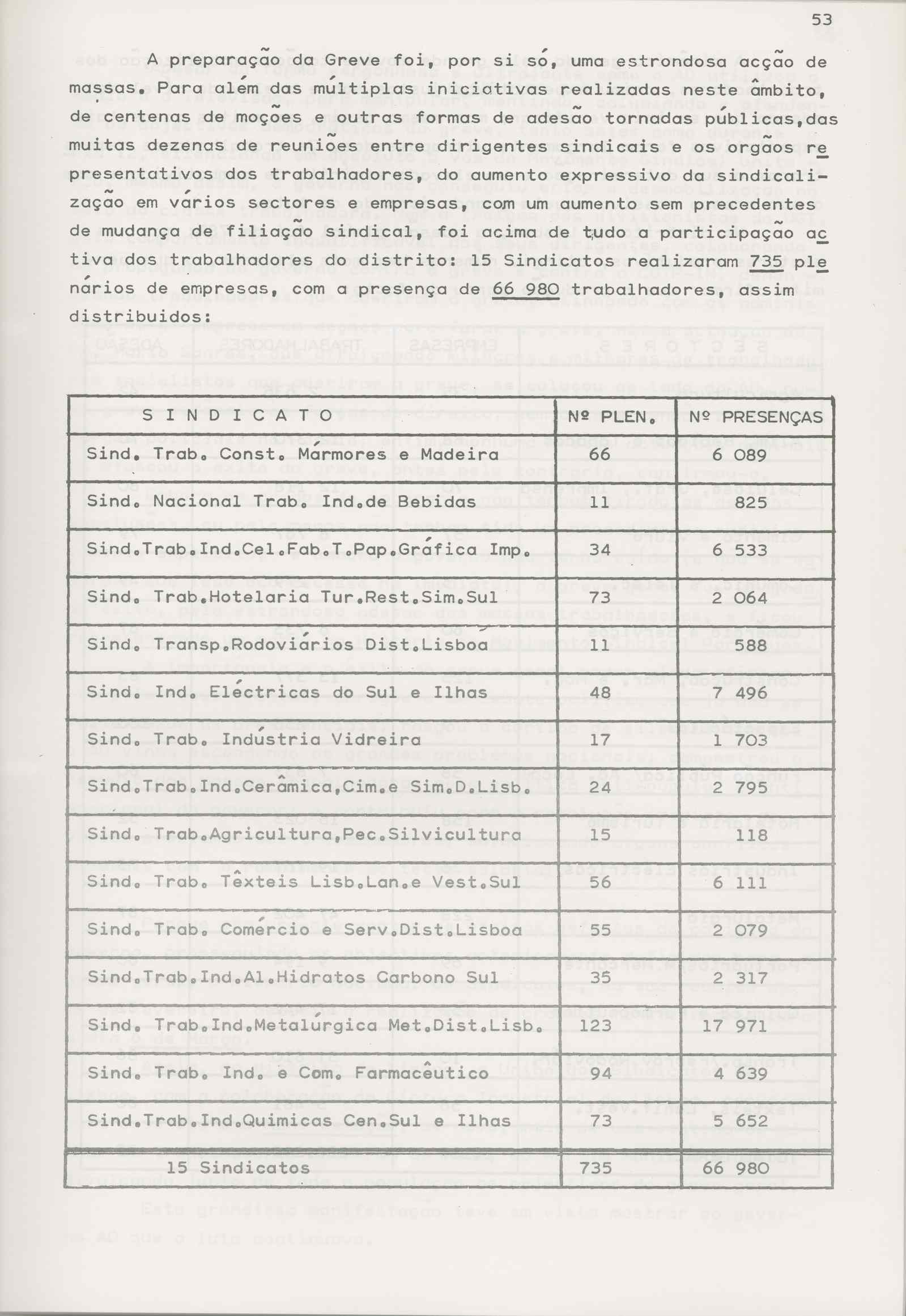 09892.050- pag.55