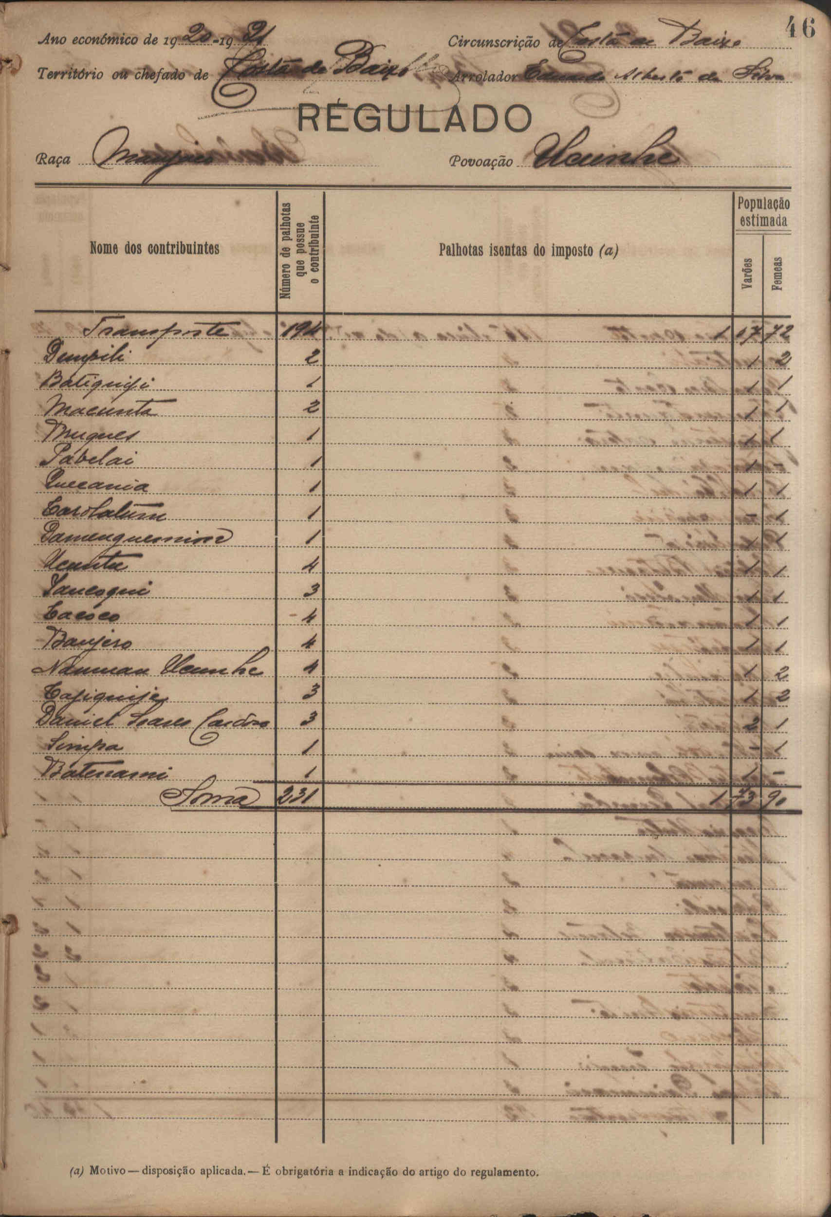 09907.123- pag.92