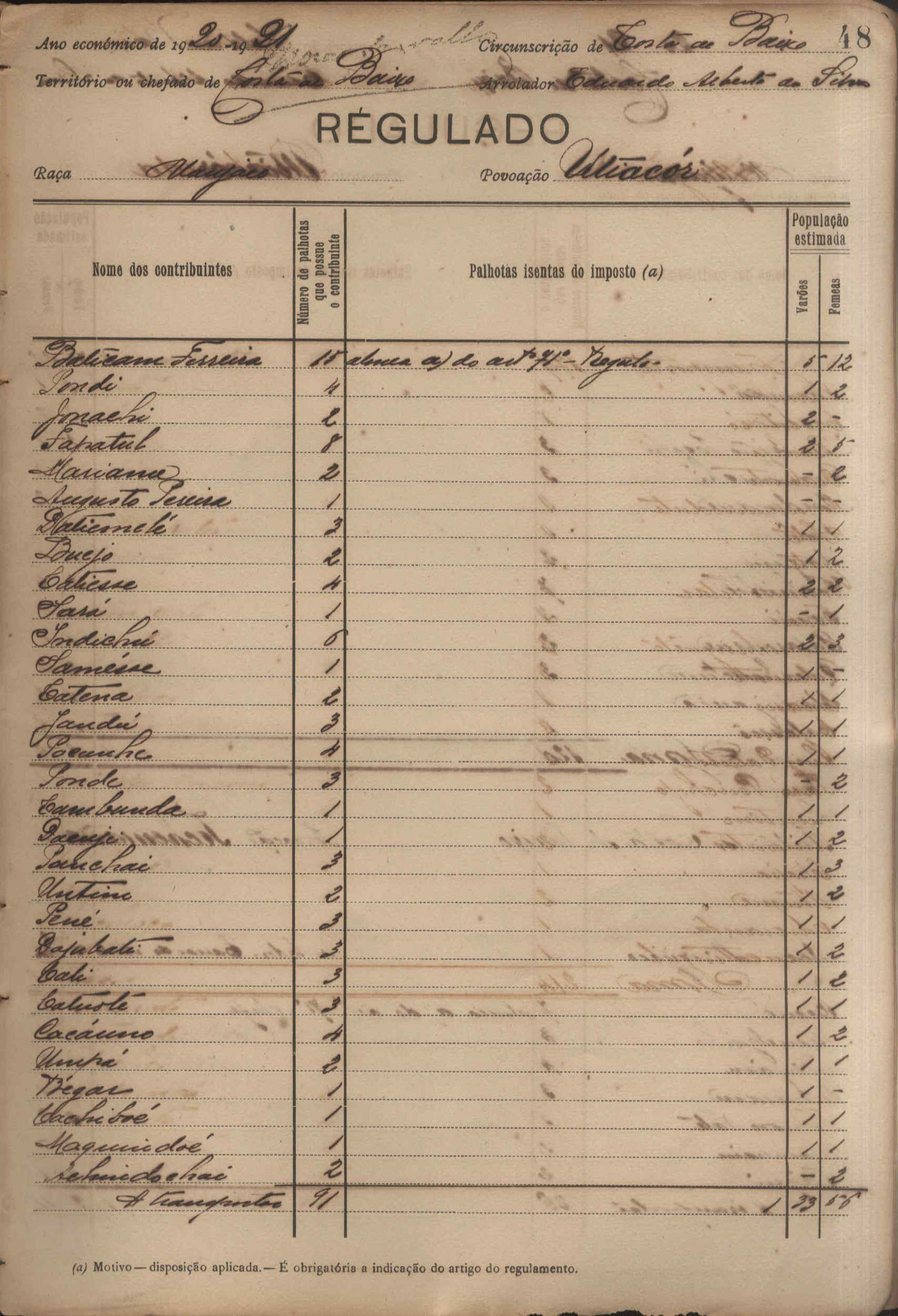 09907.123- pag.96
