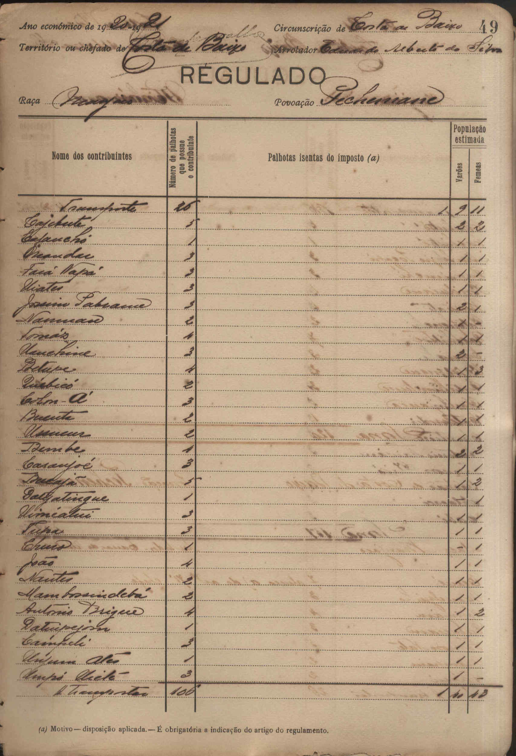 09907.123- pag.98
