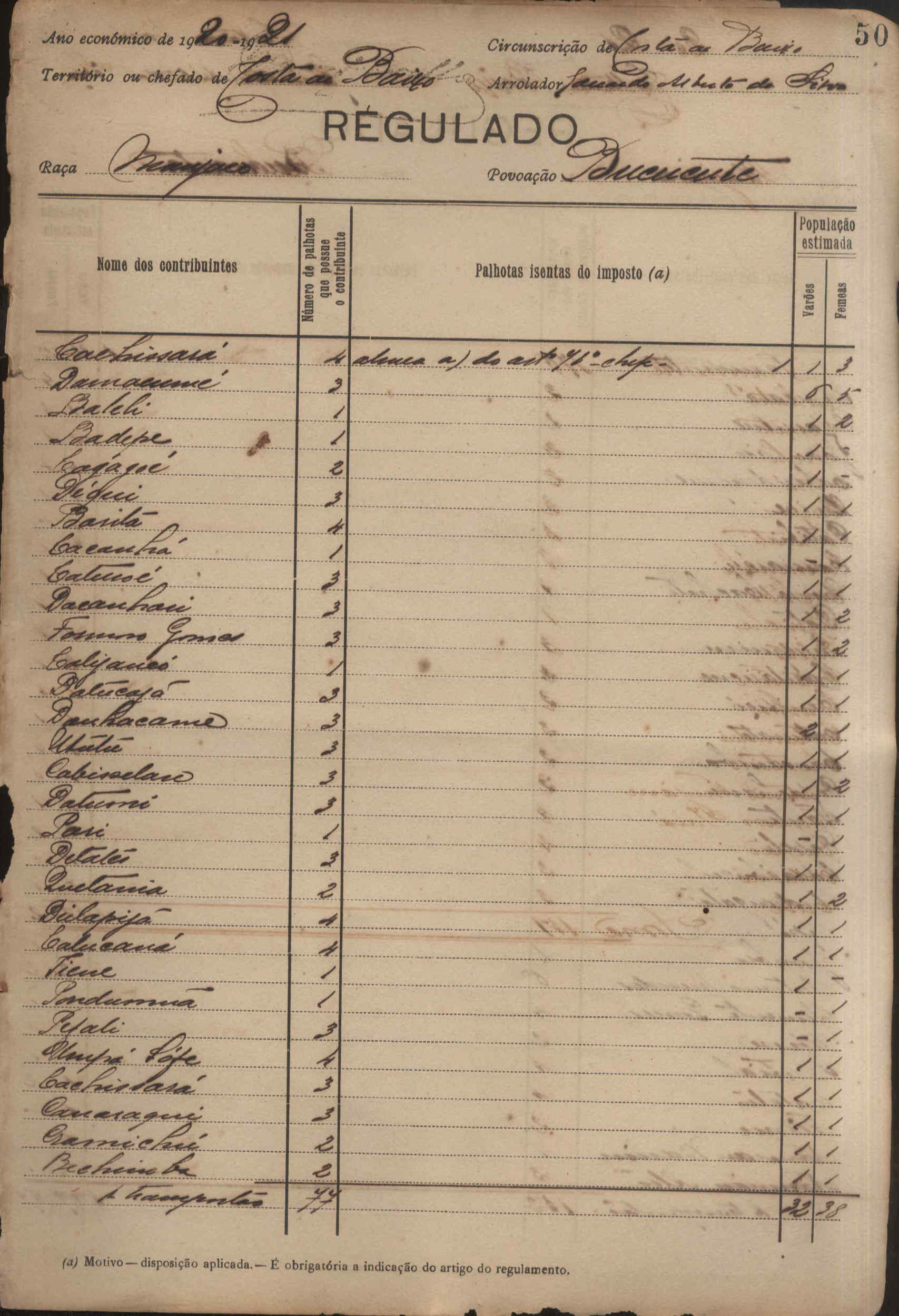 09907.123- pag.100