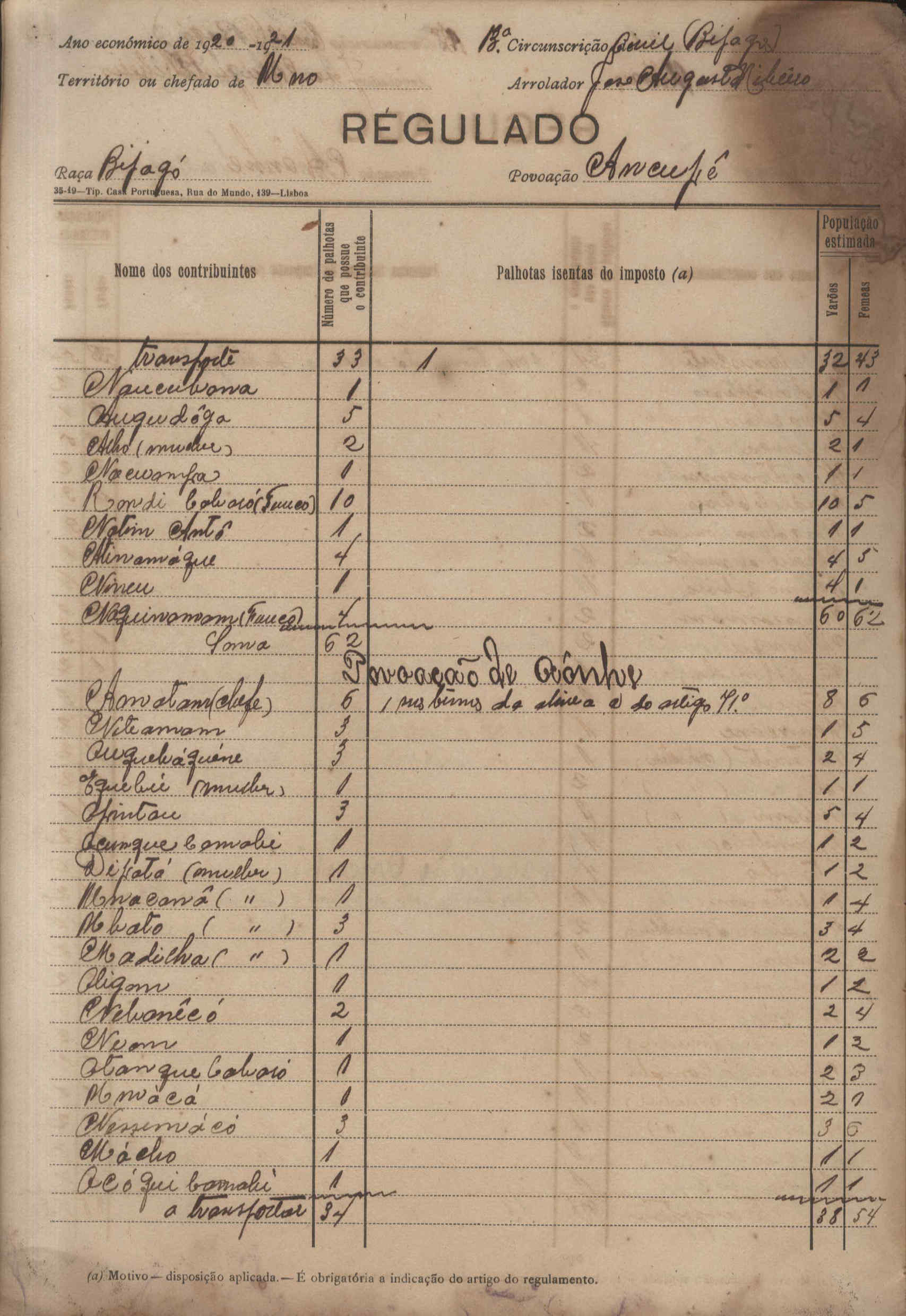 09907.127- pag.35