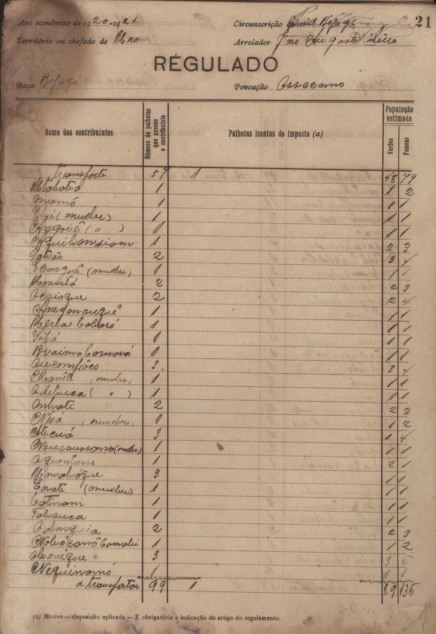 09907.127- pag.40