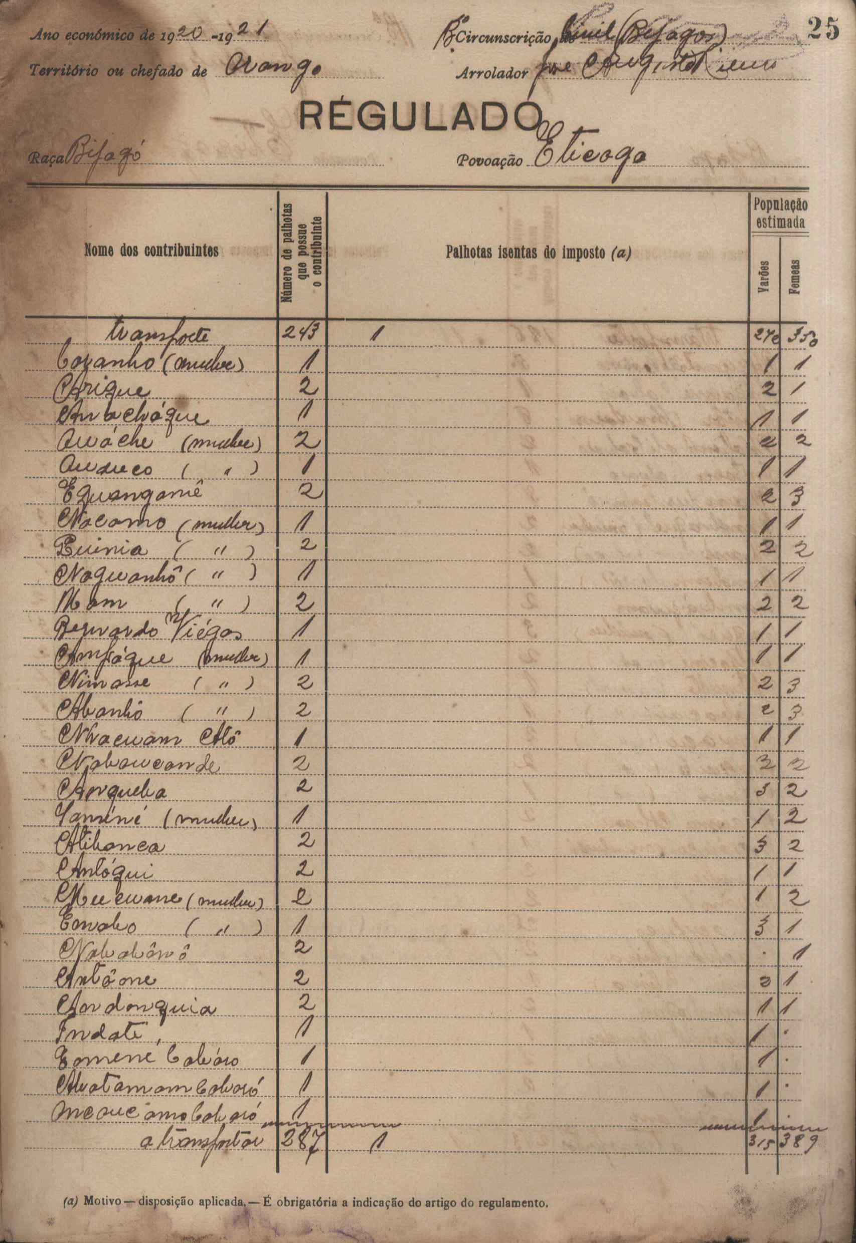 09907.127- pag.48