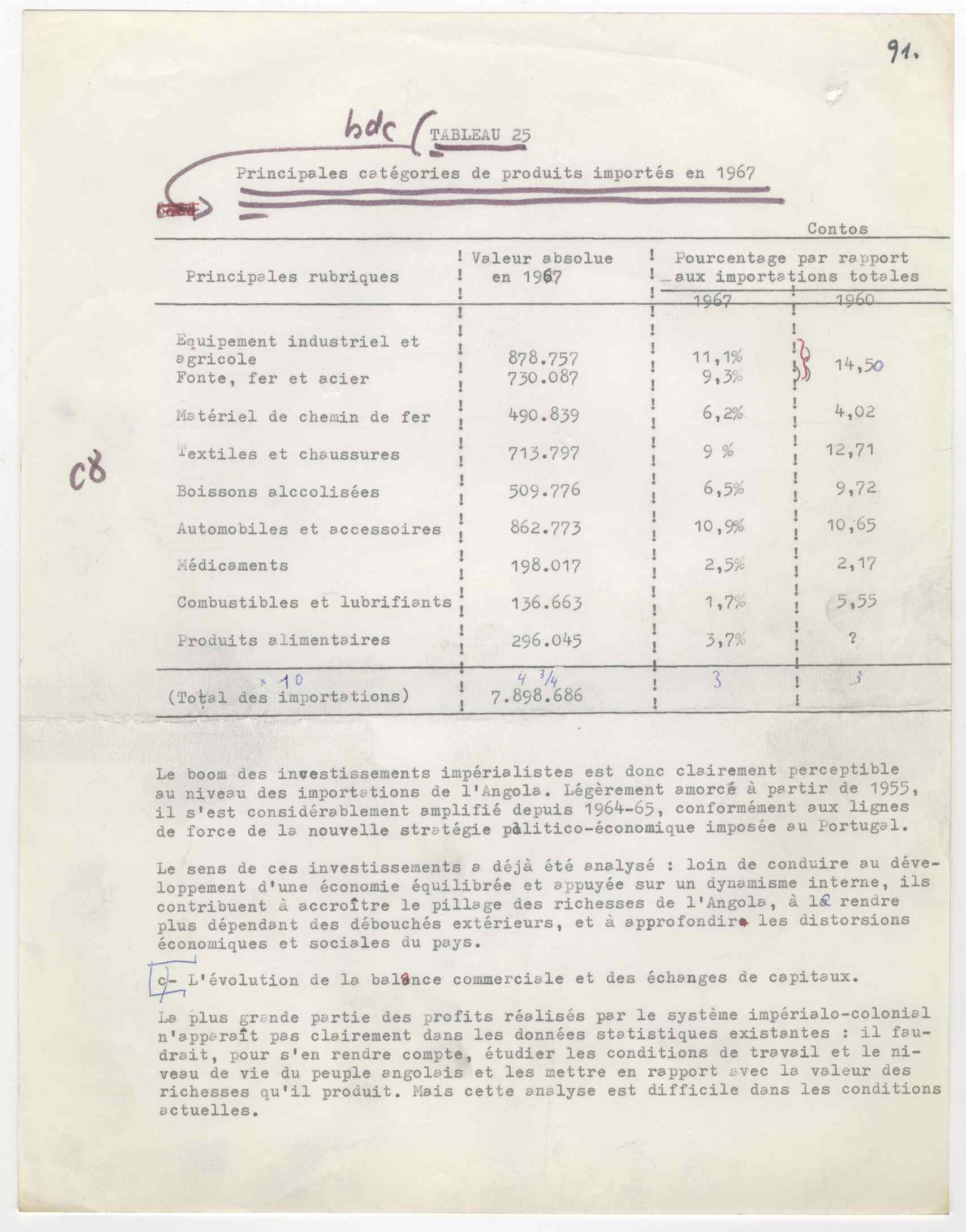10193.003.001- pag.95