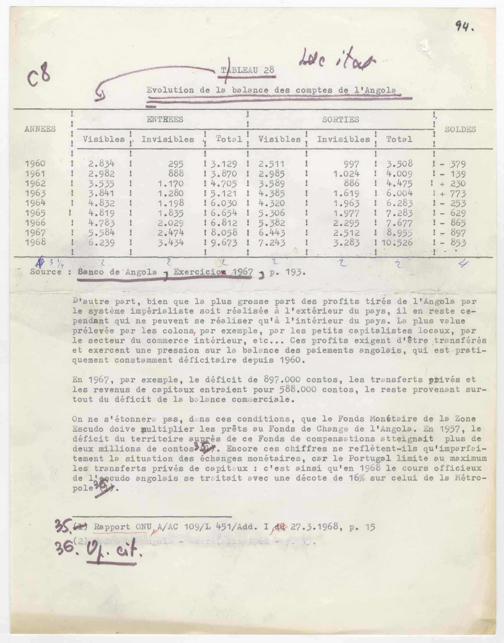 10193.003.001- pag.98