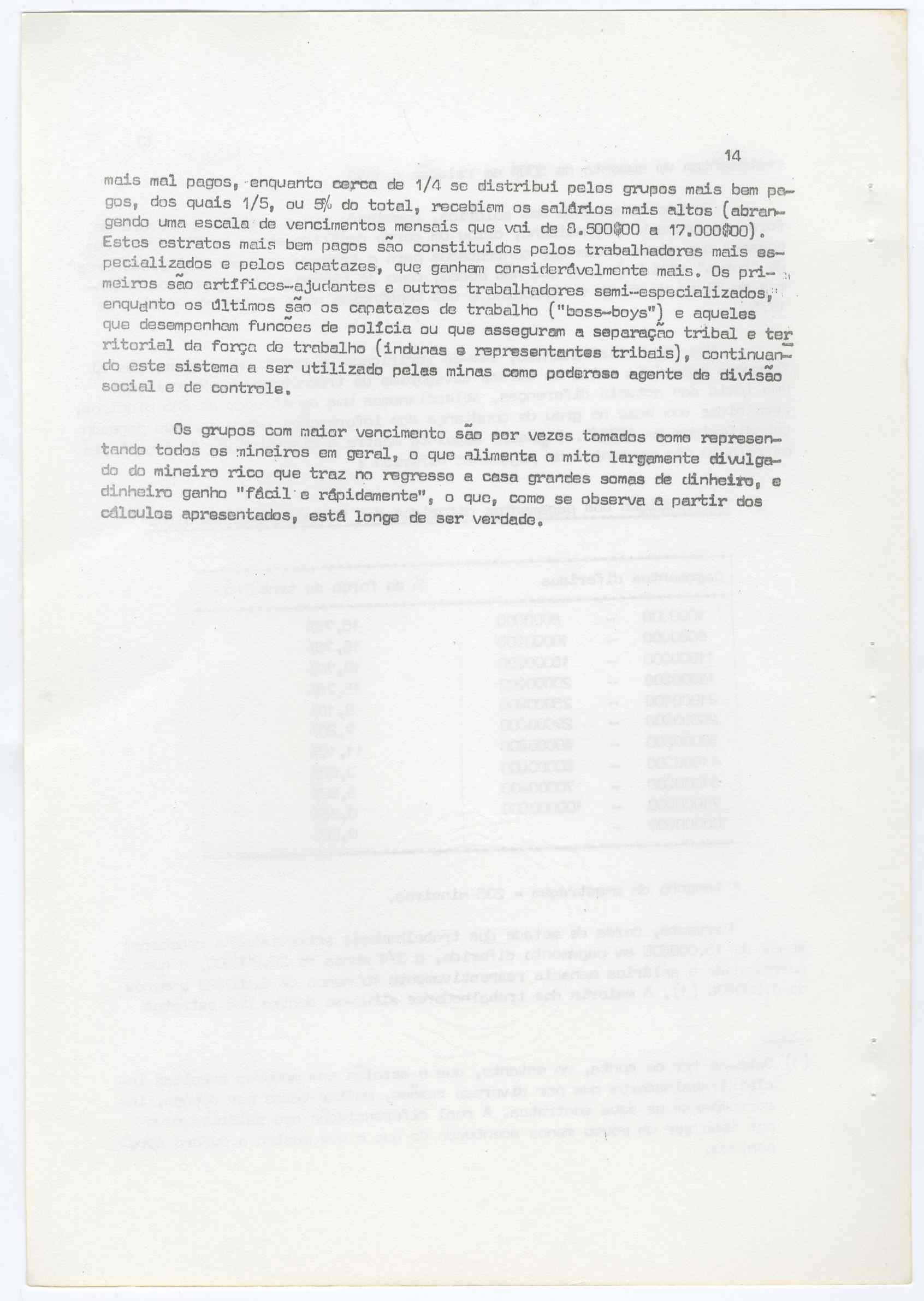 10198.009- pag.21