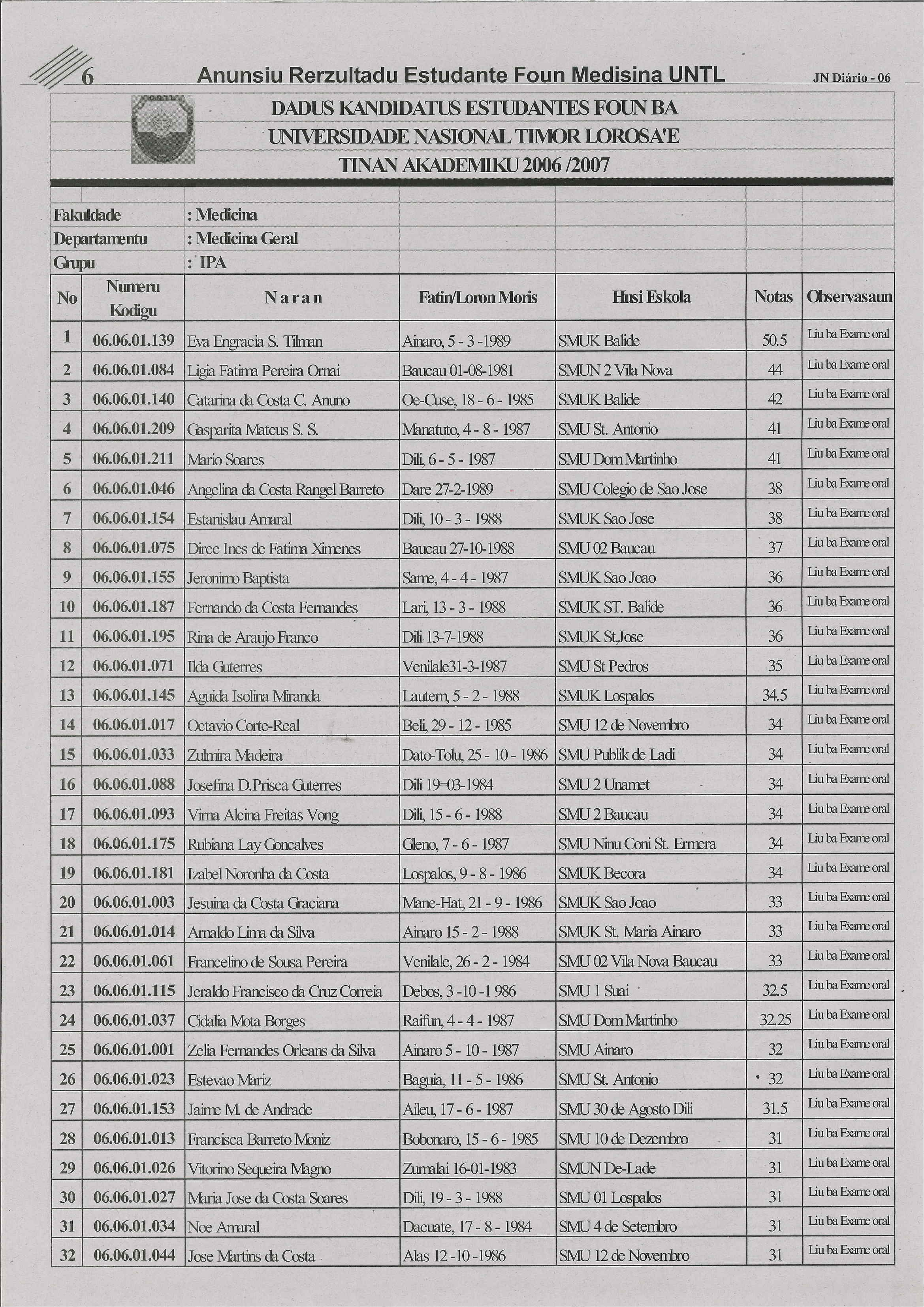 10268.155- pag.6