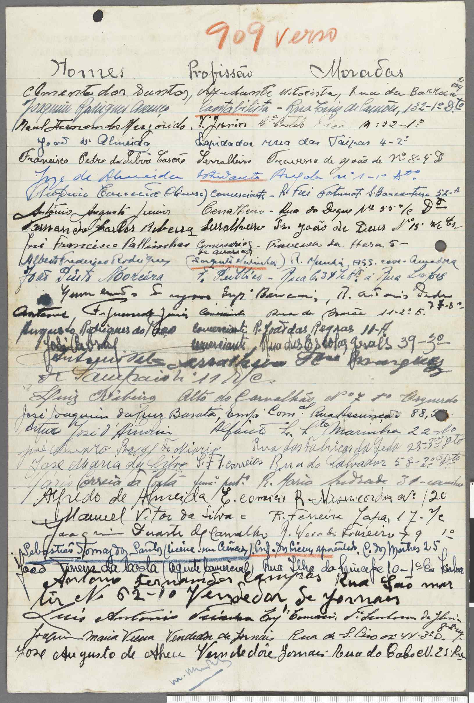 10392.001- pag.266