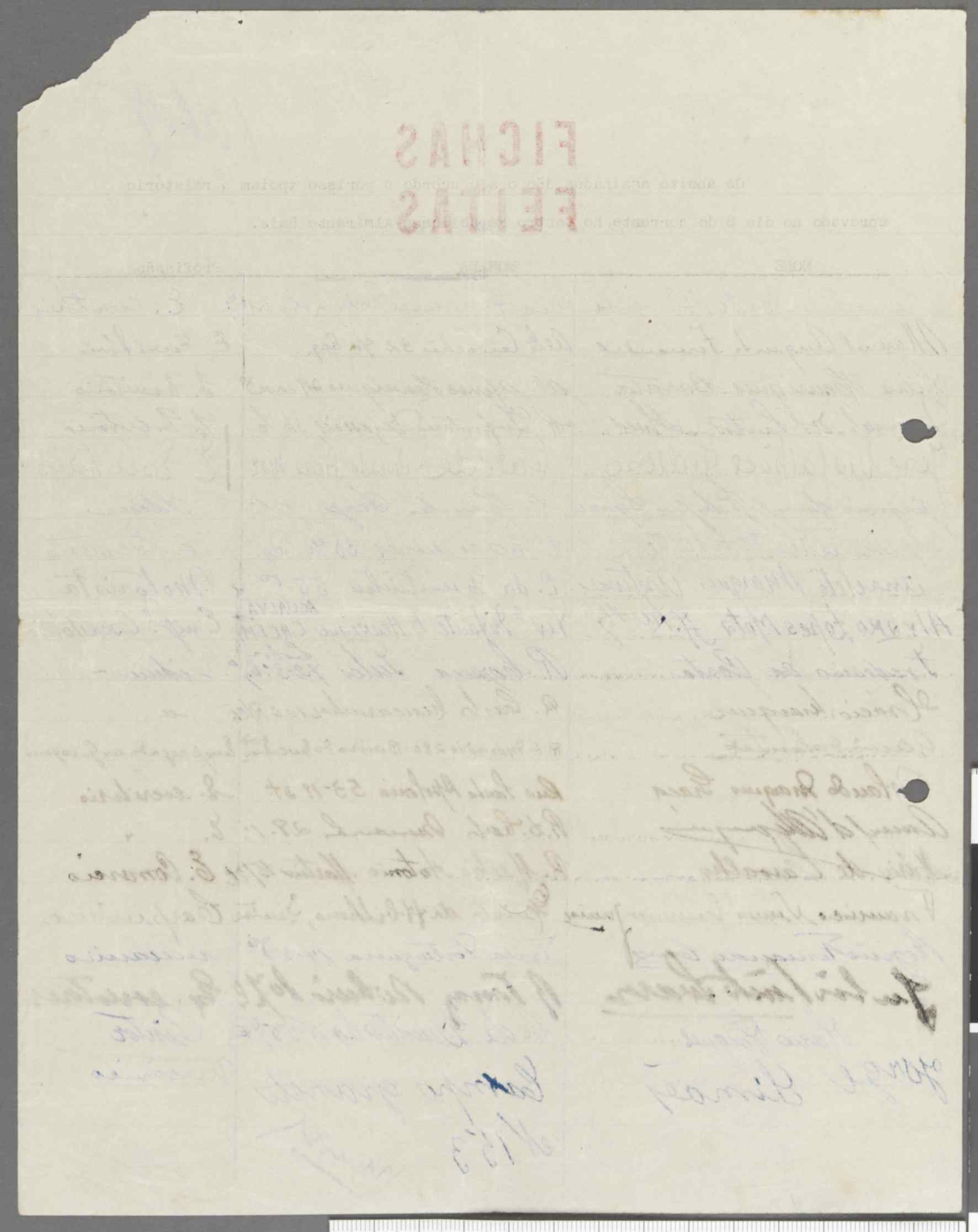 10392.001- pag.587