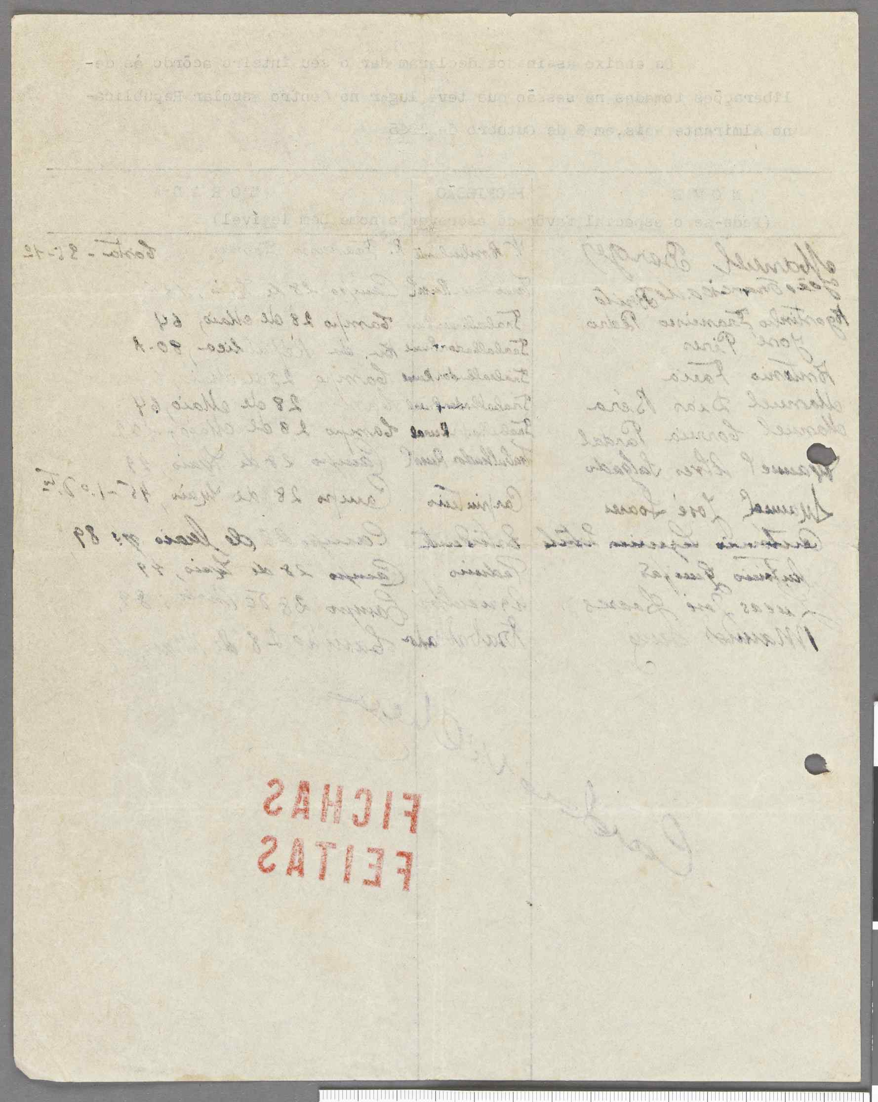 10394.001- pag.63
