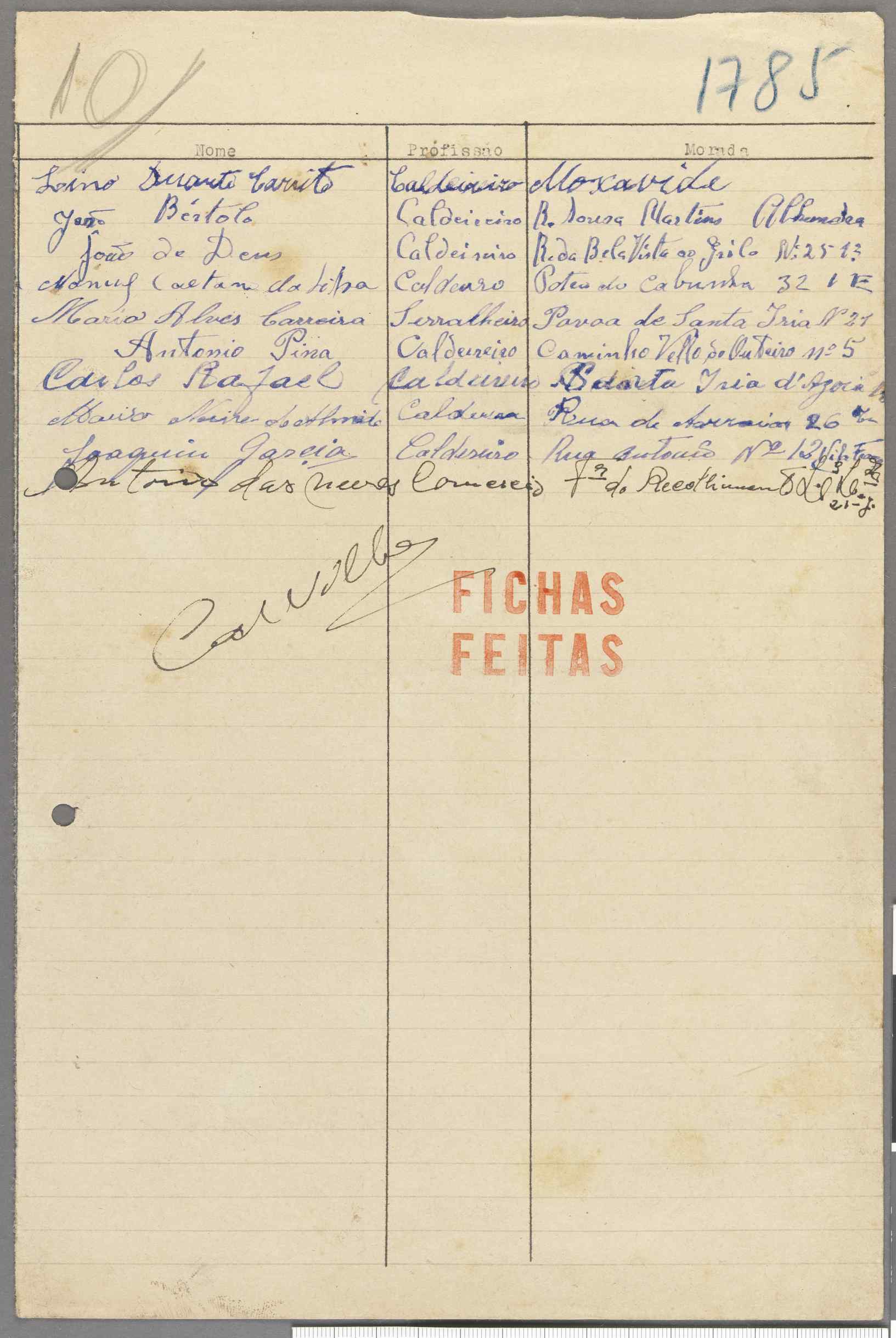 10394.001- pag.381