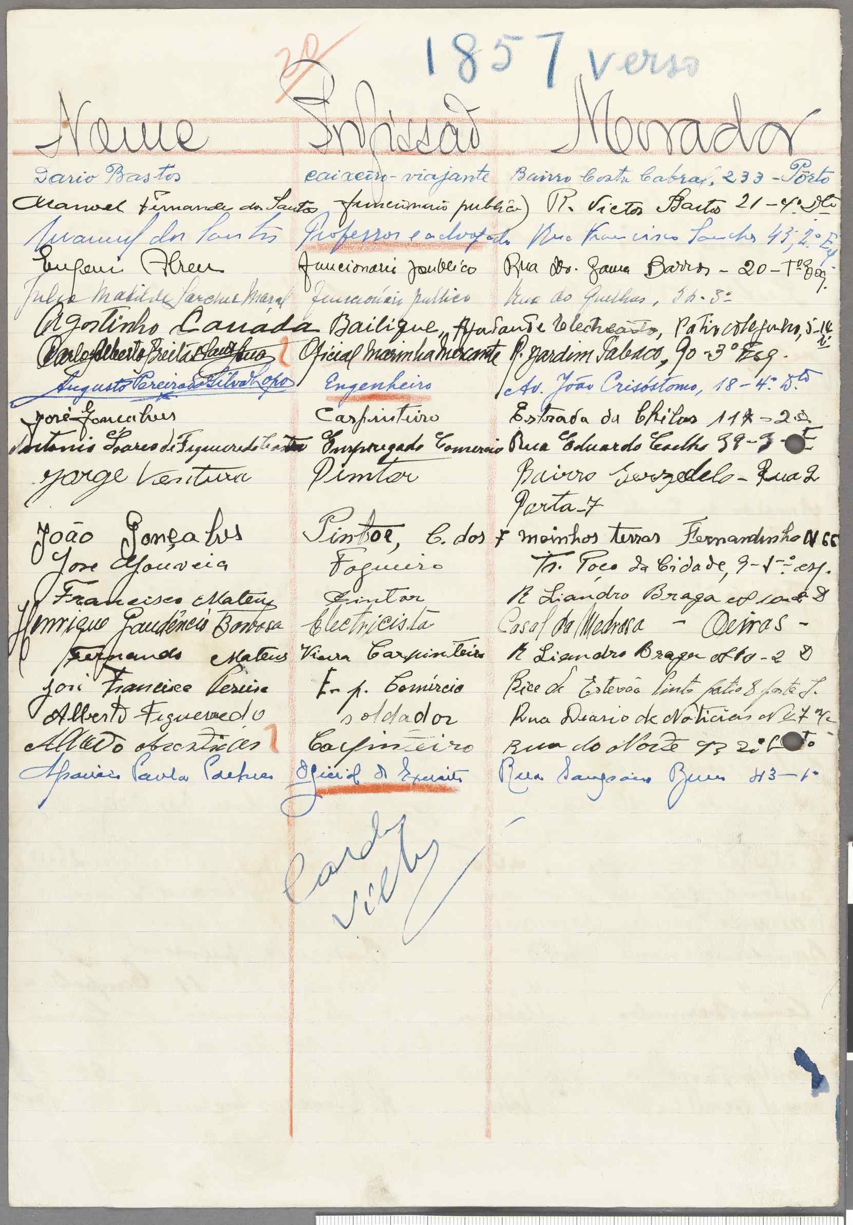 10394.001- pag.529
