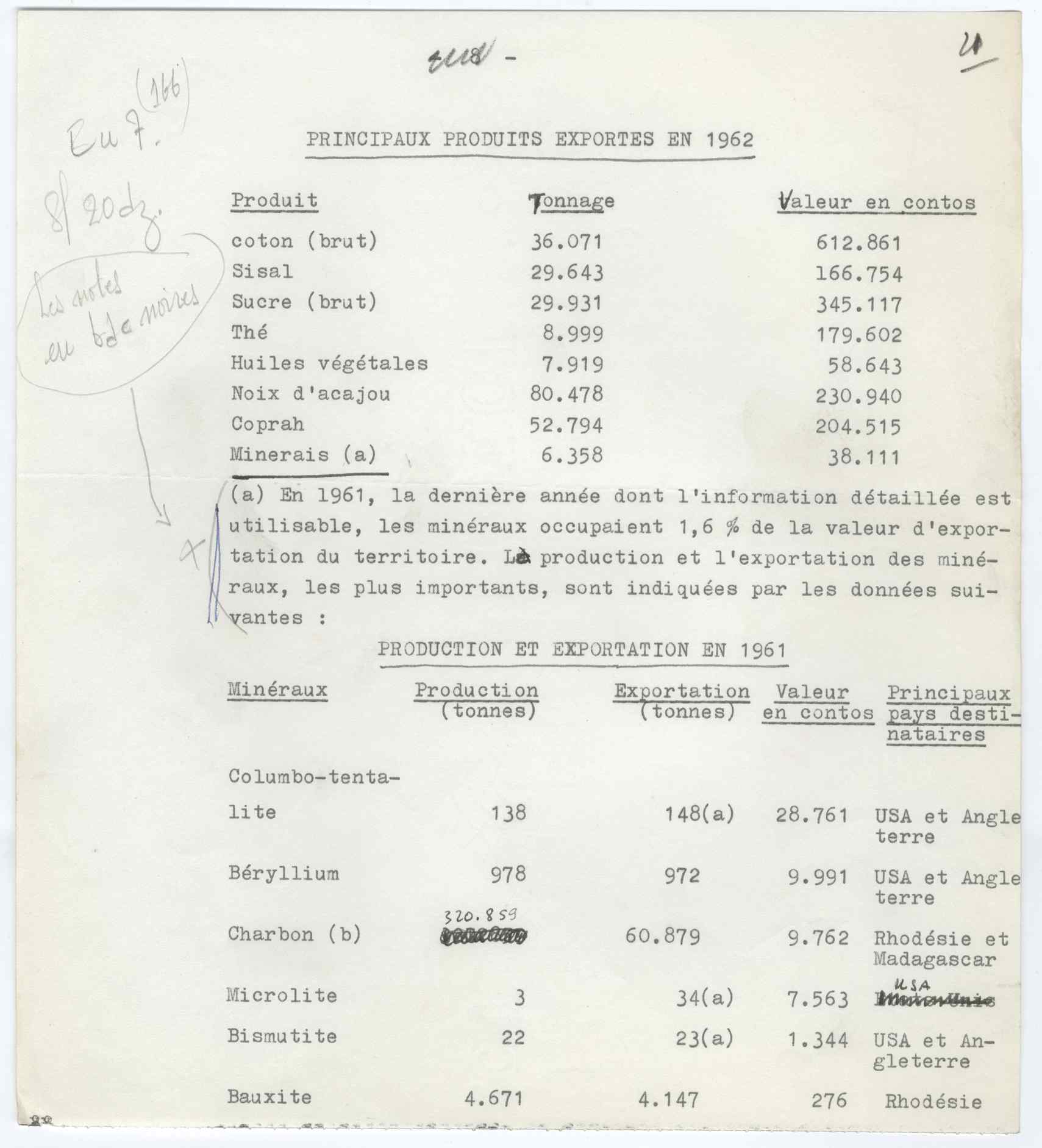 10400.001.002- pag.25