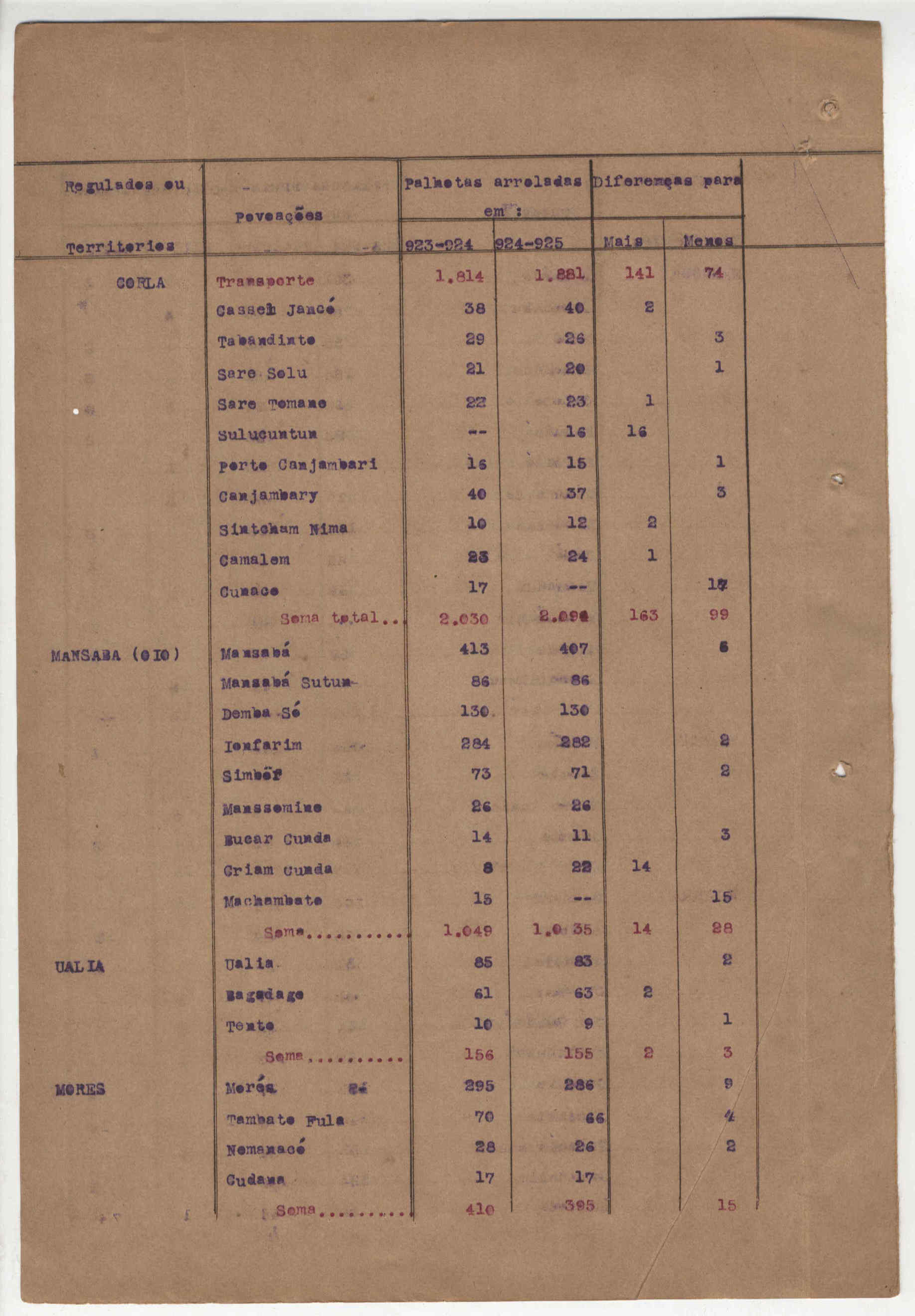 10417.099- pag.11