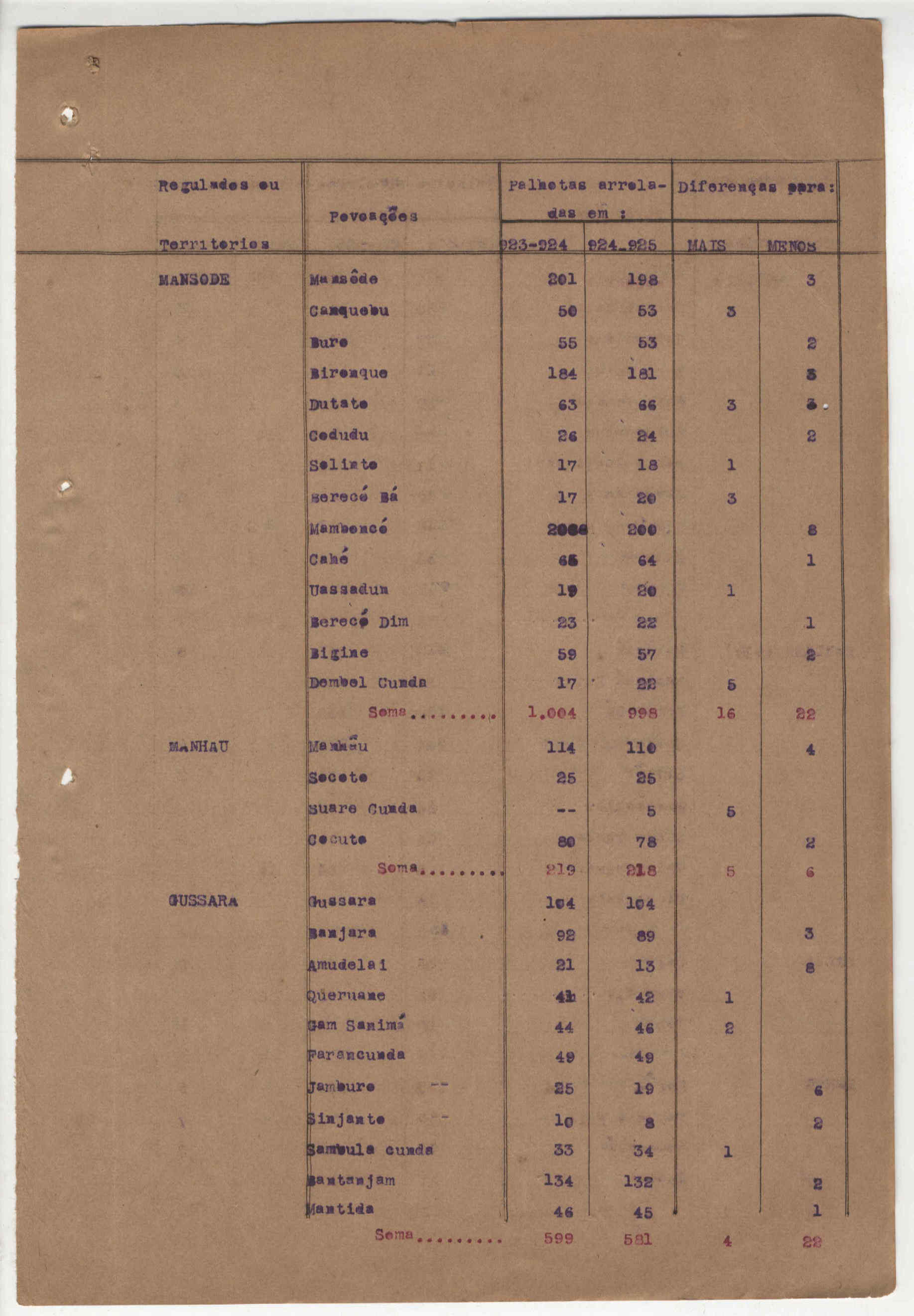 10417.099- pag.12