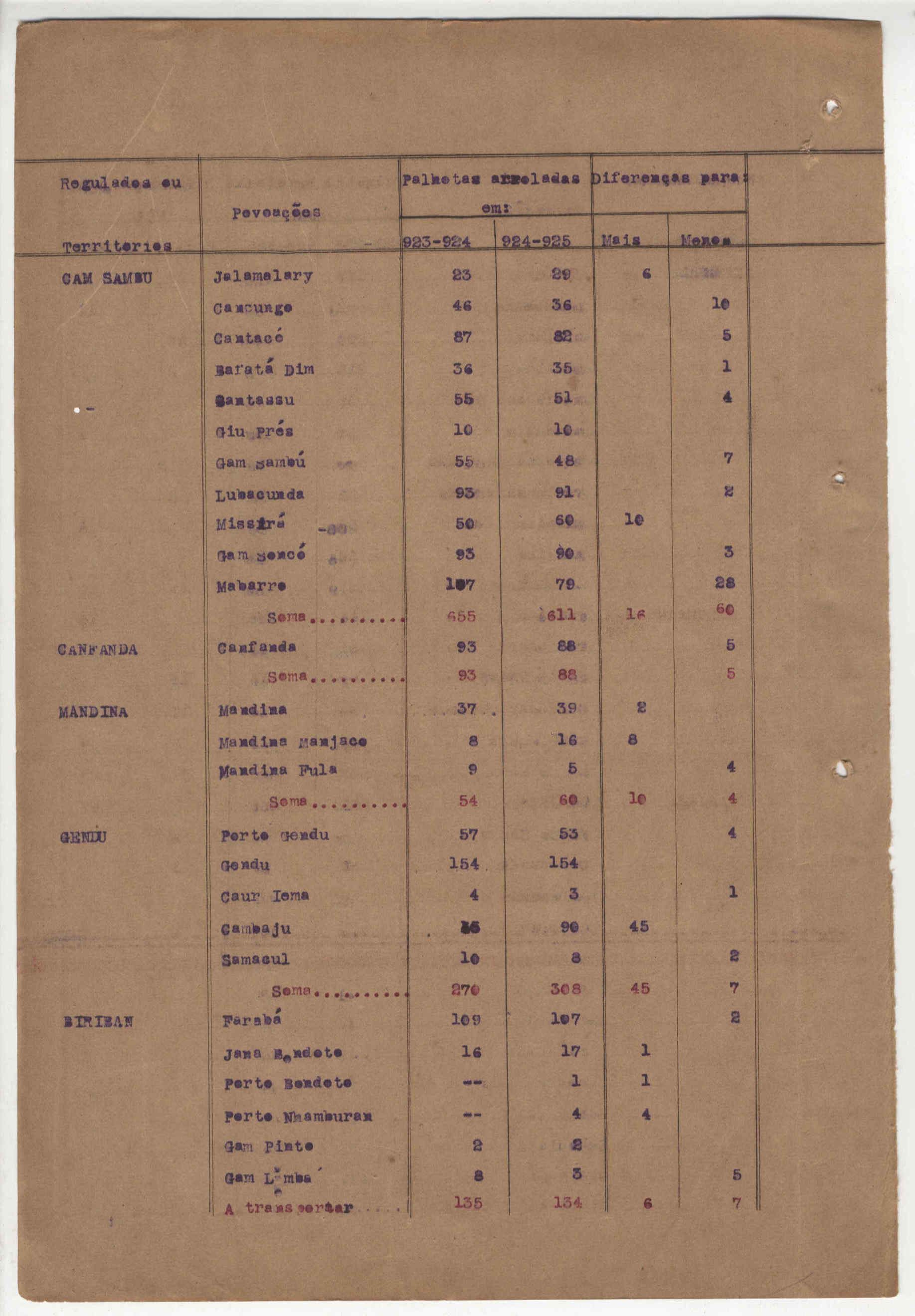 10417.099- pag.13