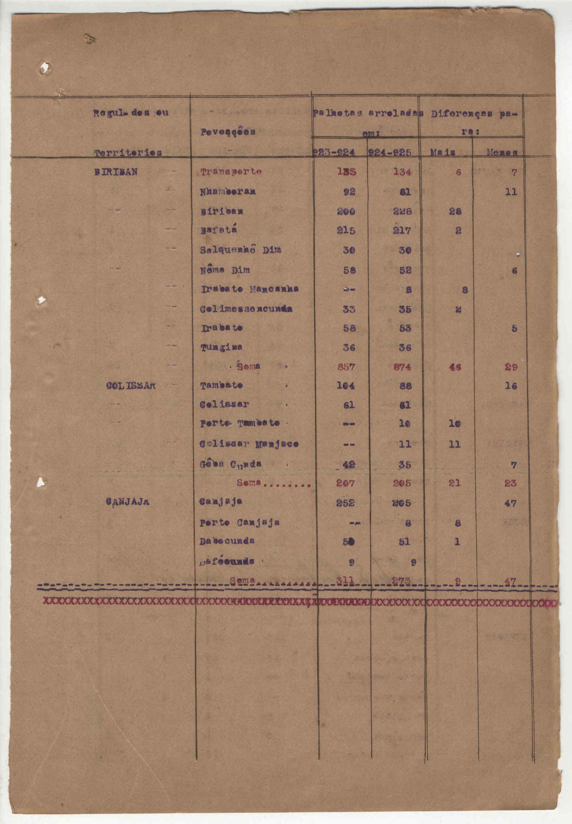 10417.099- pag.14