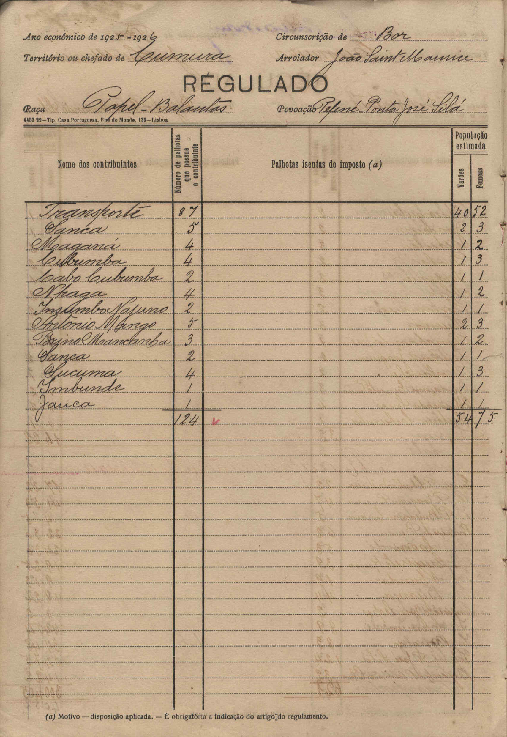 10418.049- pag.13