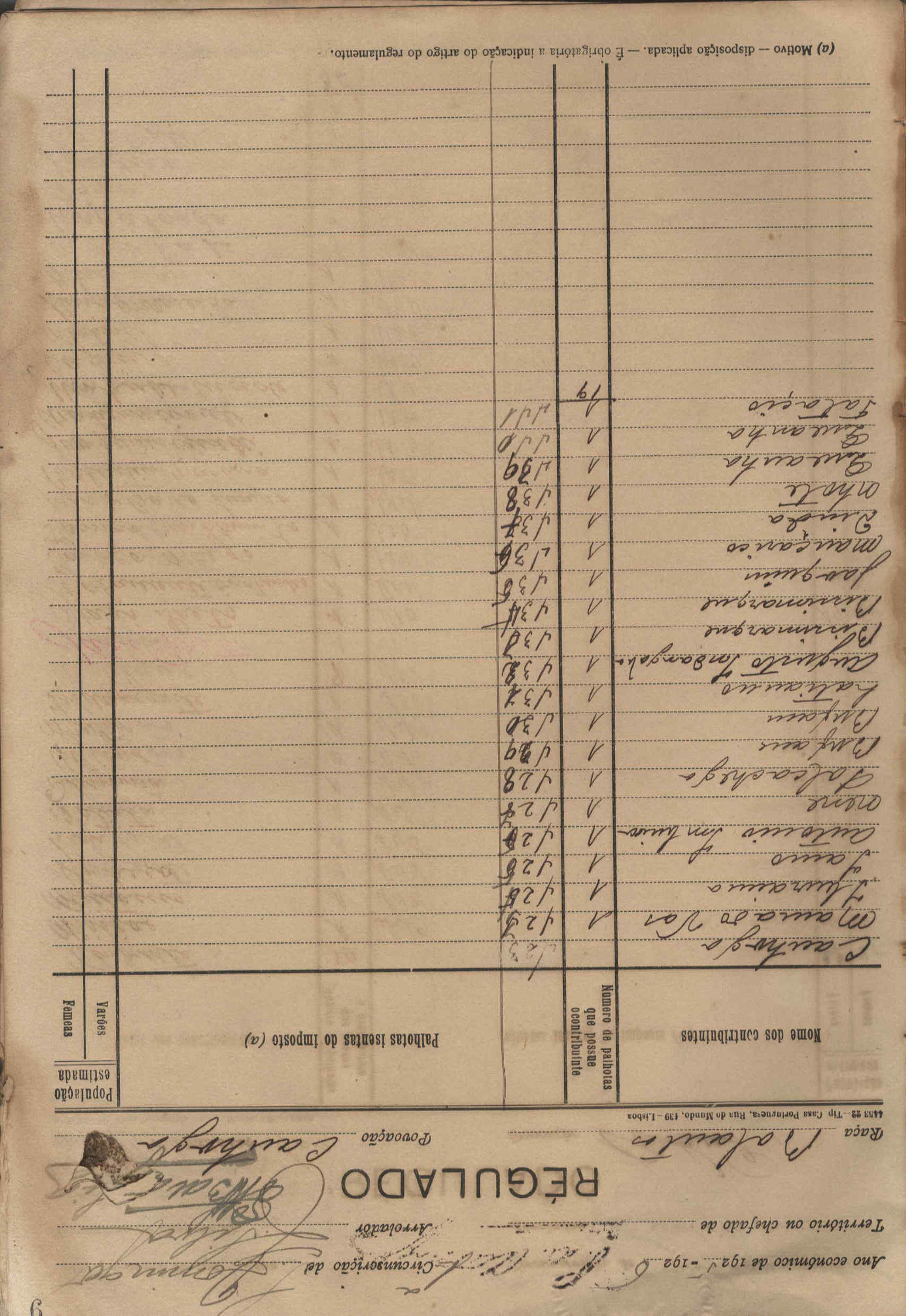 10418.055- pag.21