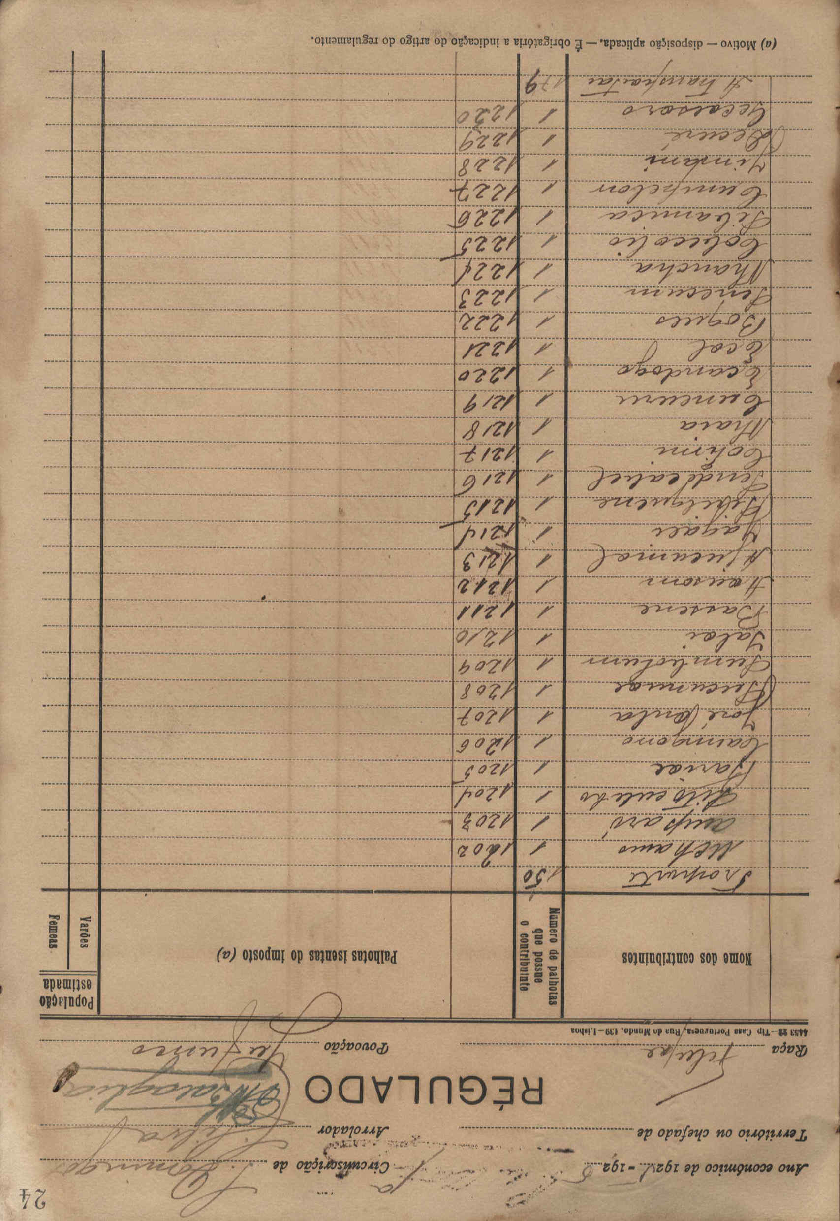 10418.055- pag.51