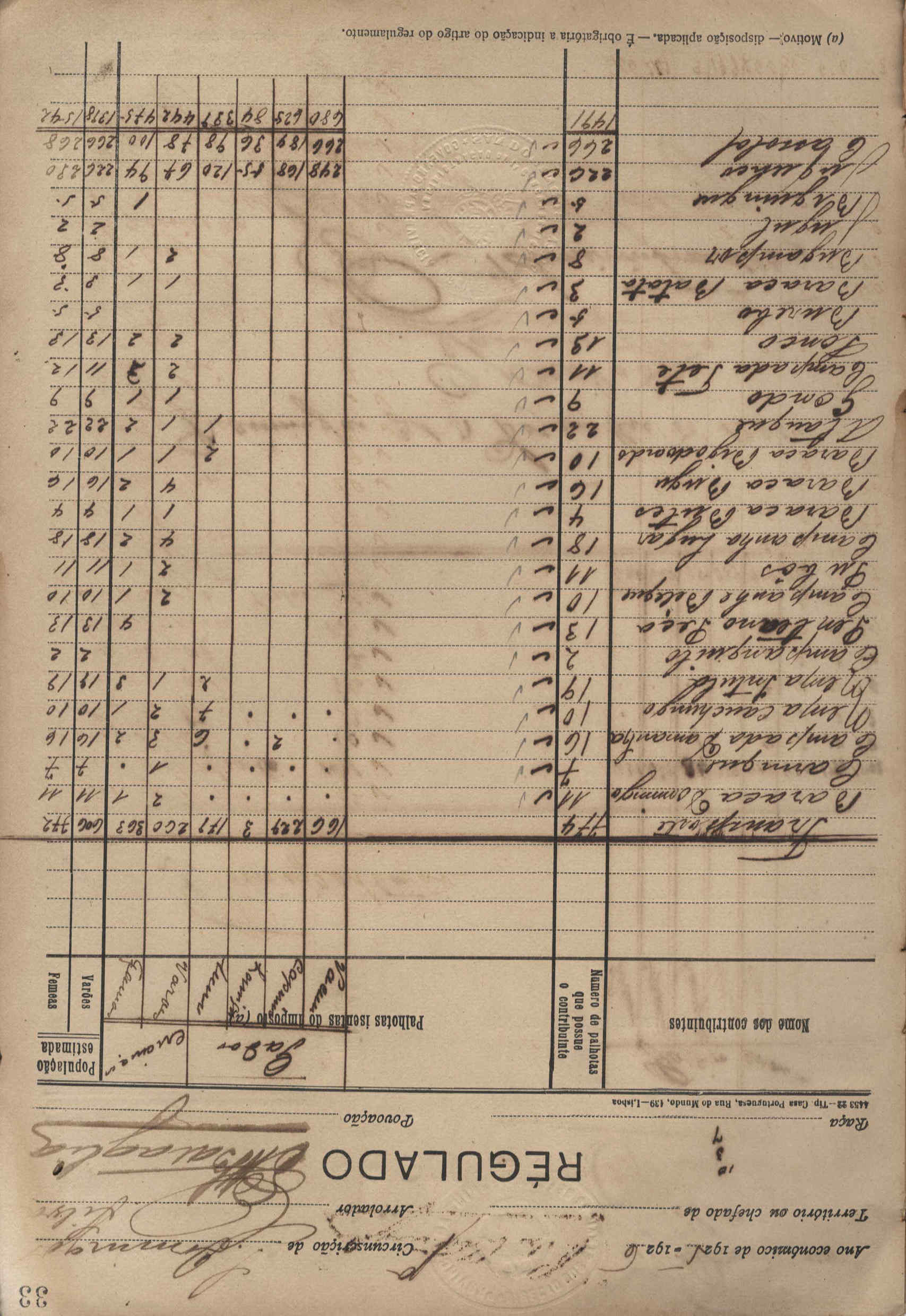 10418.055- pag.69
