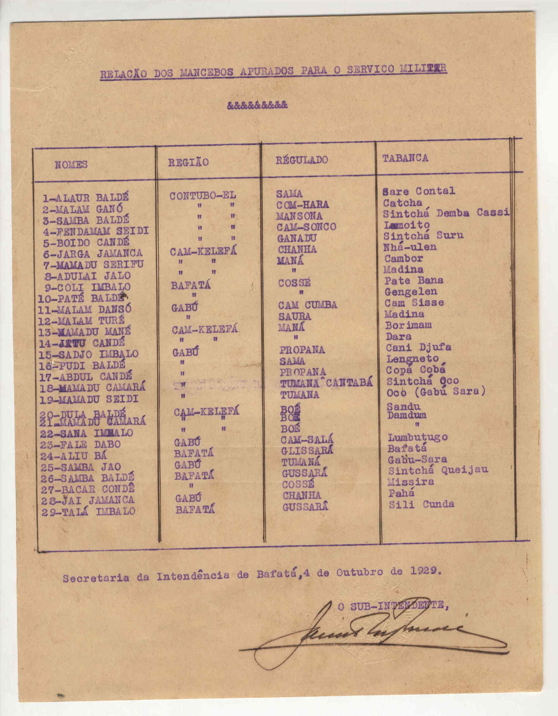 10422.098- pag.112