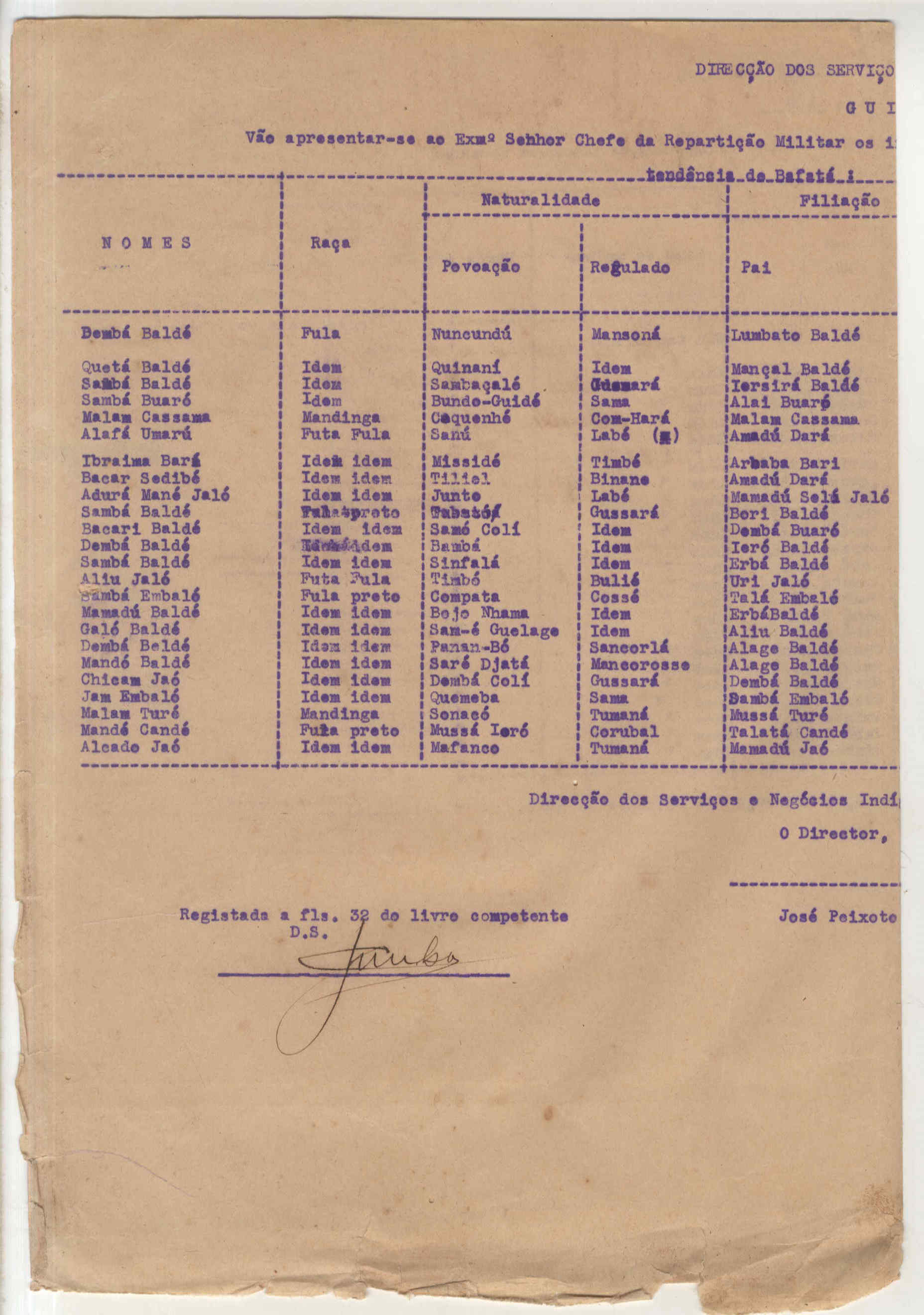 10423.030- pag.66