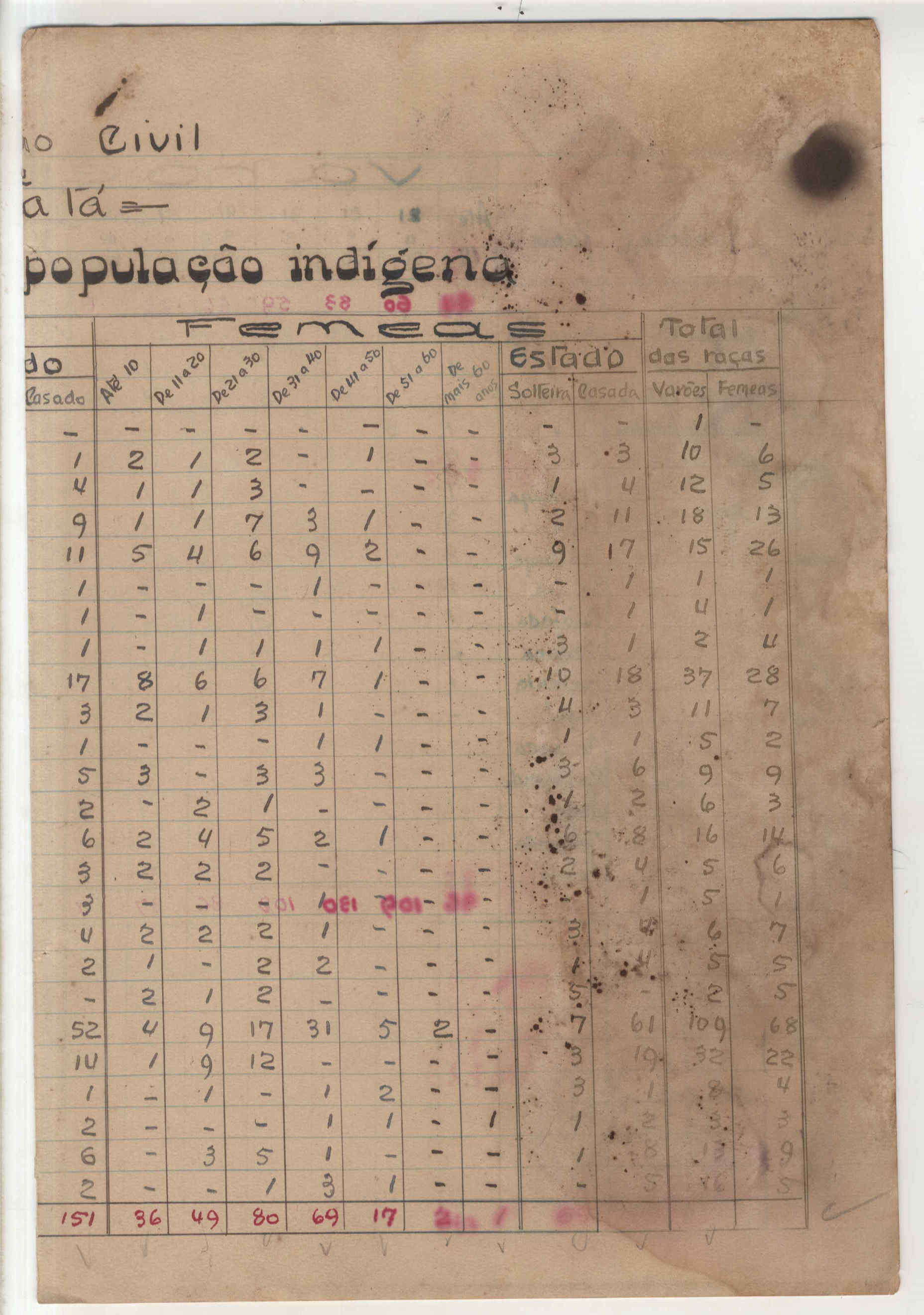 10425.095- pag.6