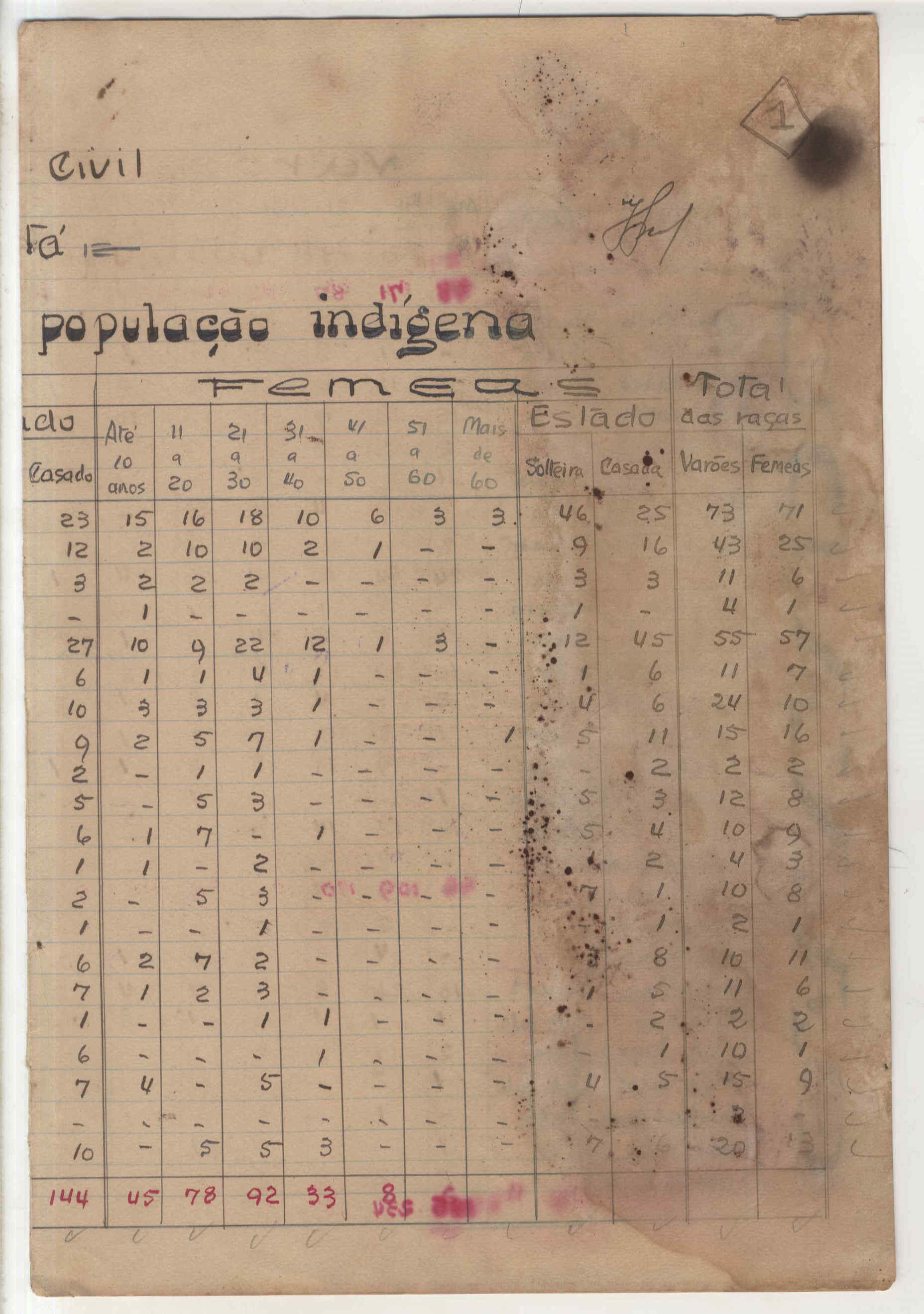 10425.095- pag.10