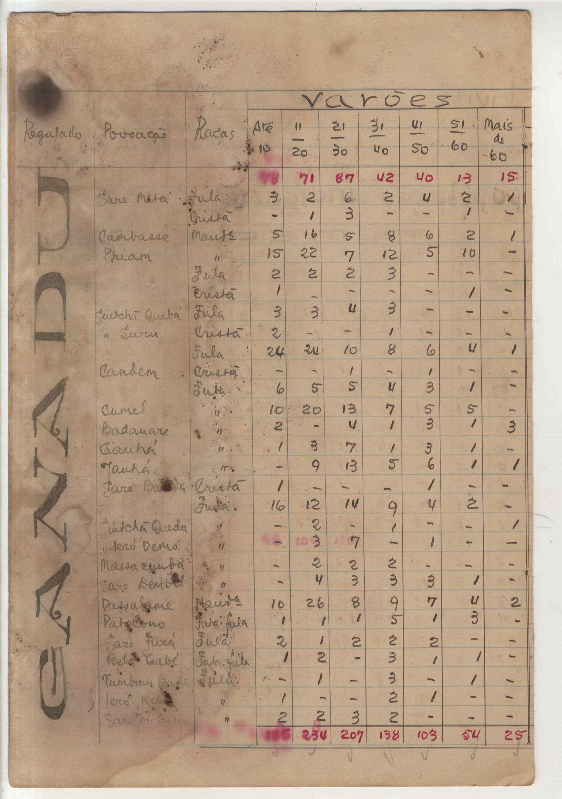 10425.095- pag.11