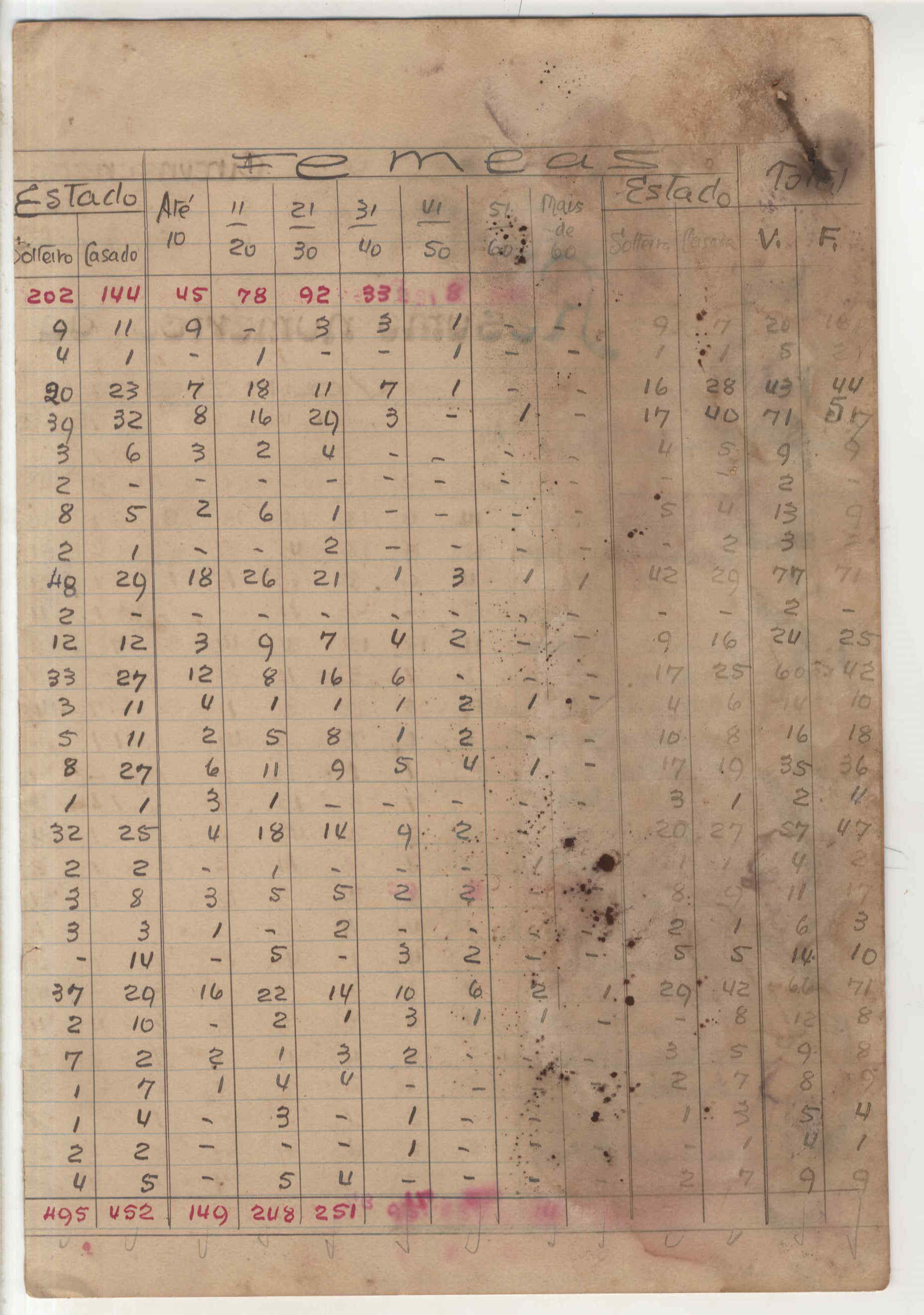 10425.095- pag.12