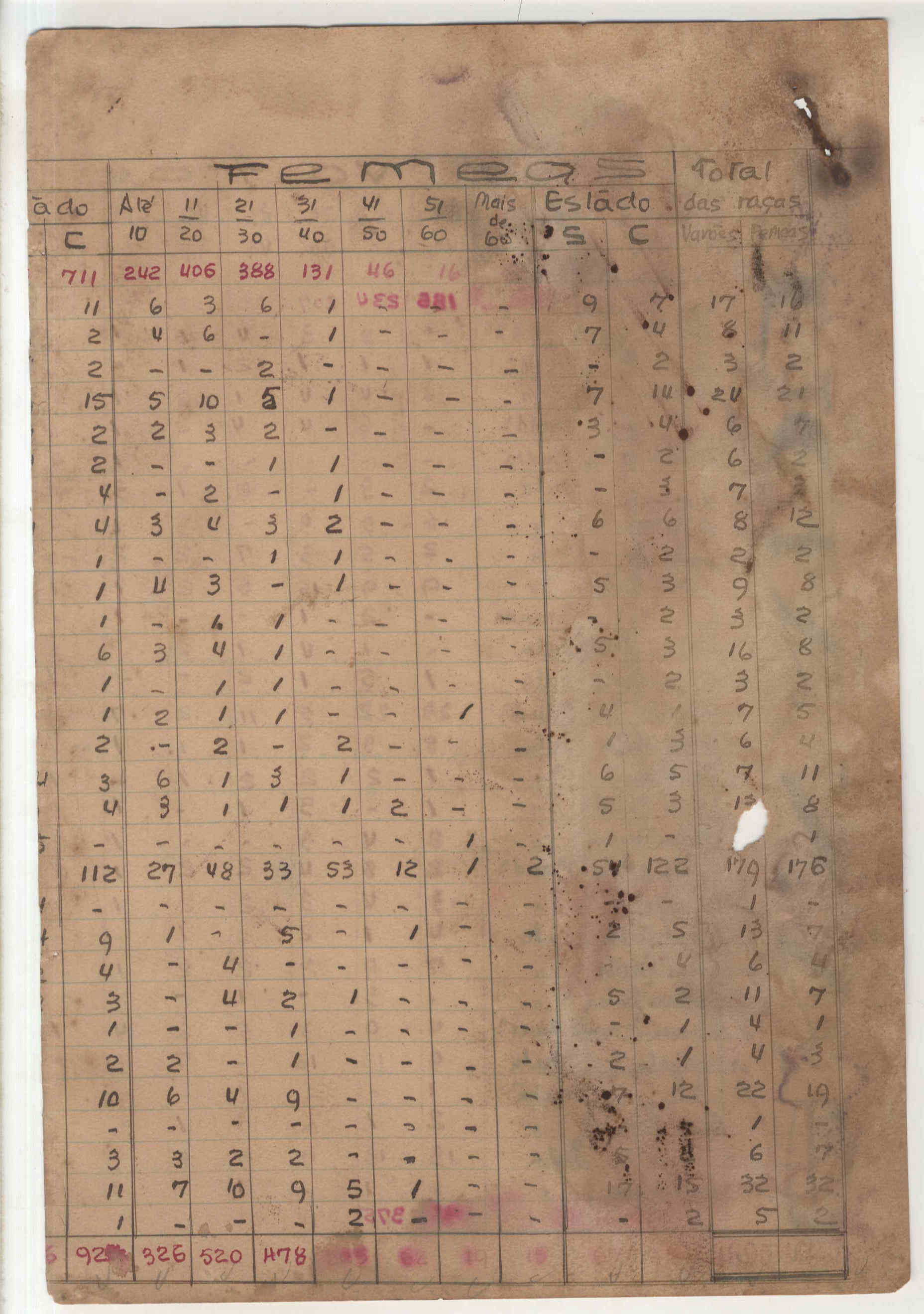 10425.095- pag.13