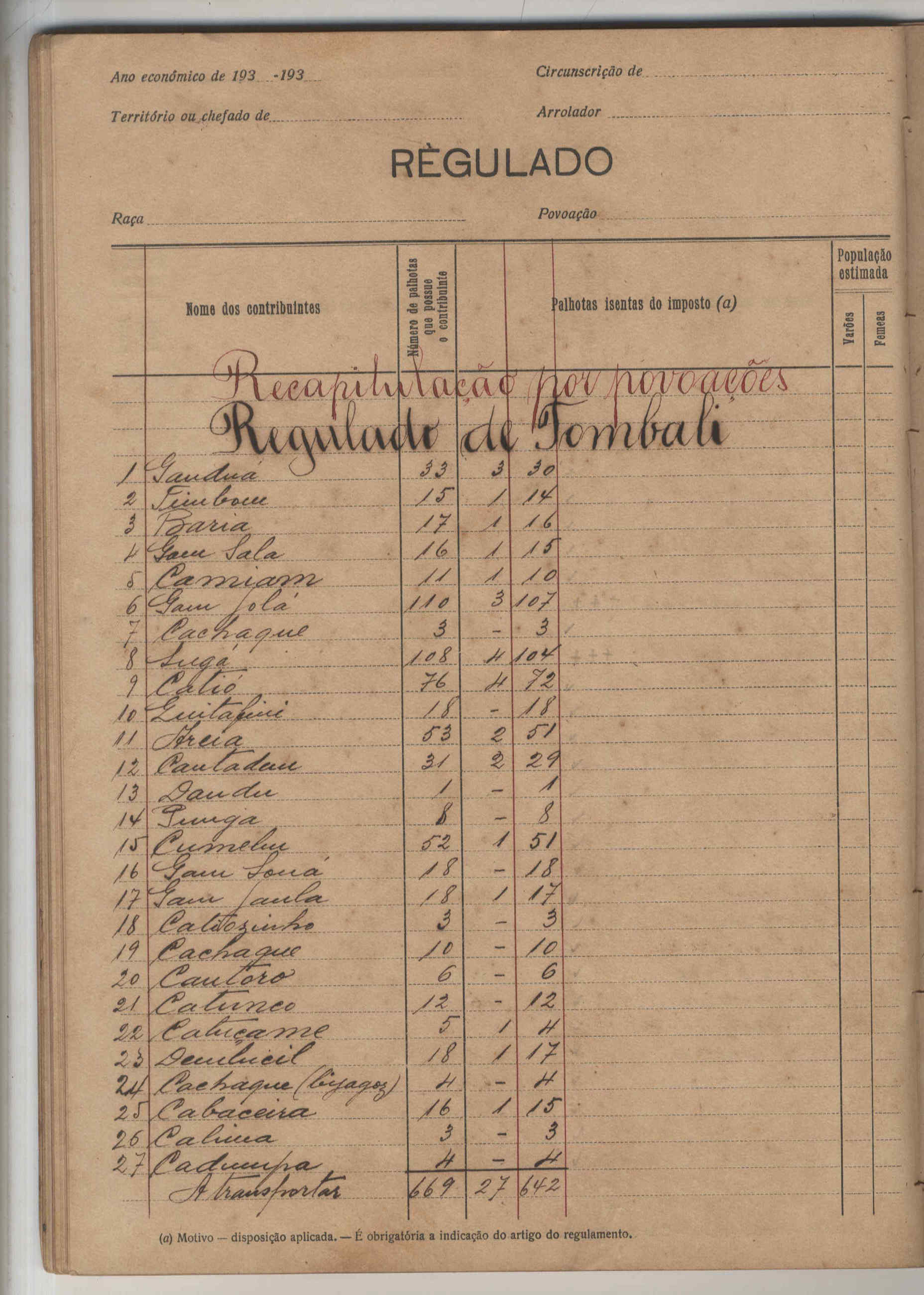 10425.239- pag.76