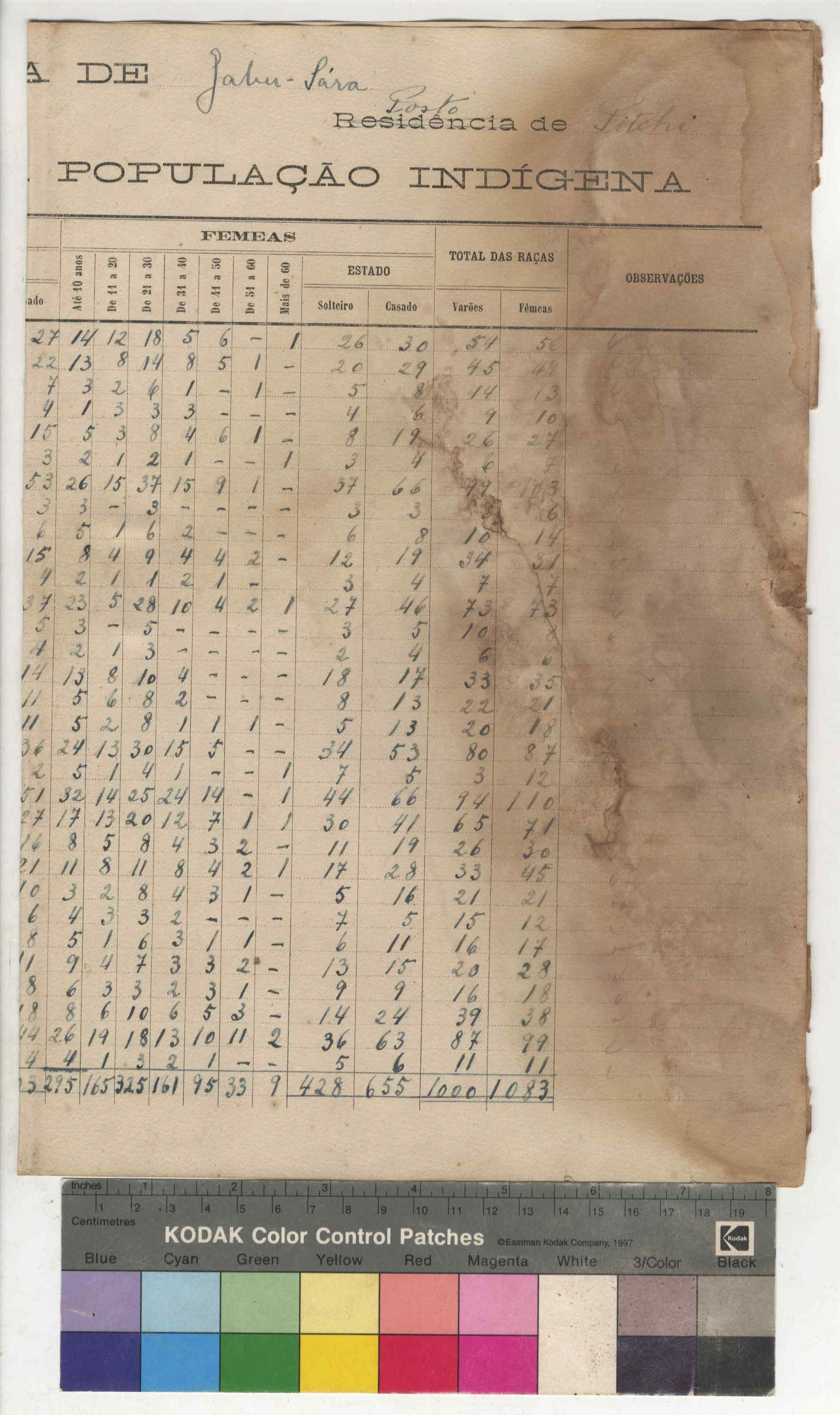 10426.014- pag.22