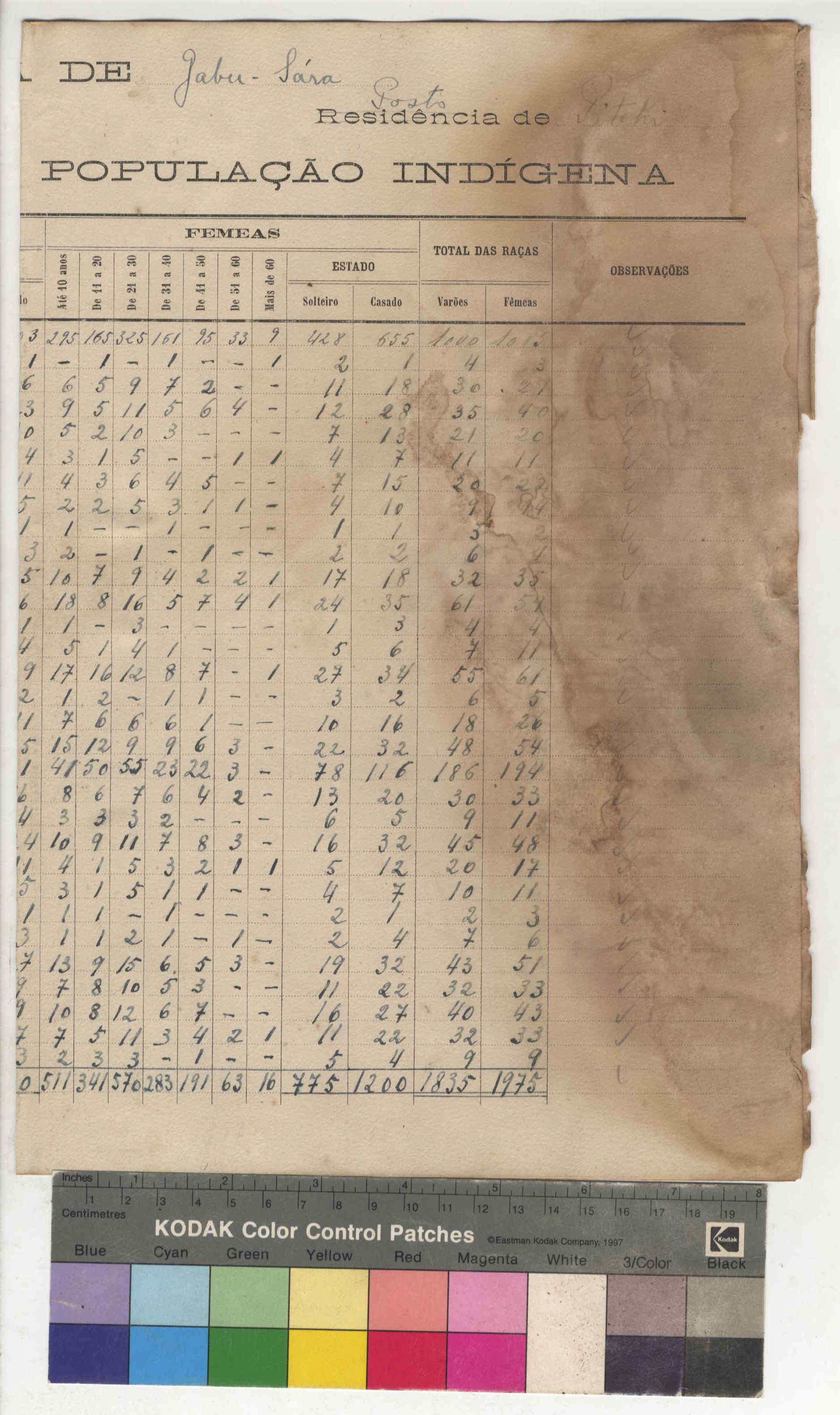 10426.014- pag.24